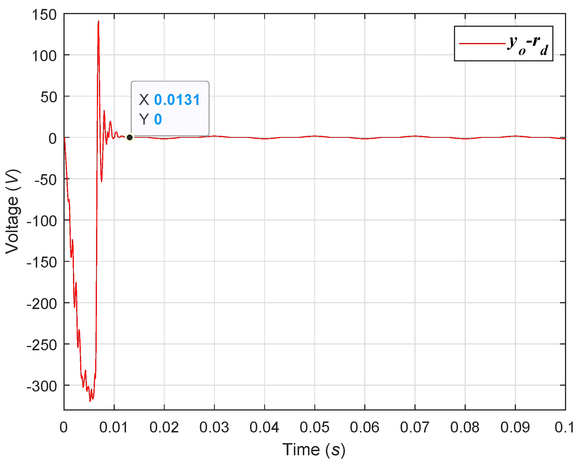 Mathematics 12 00509 g003