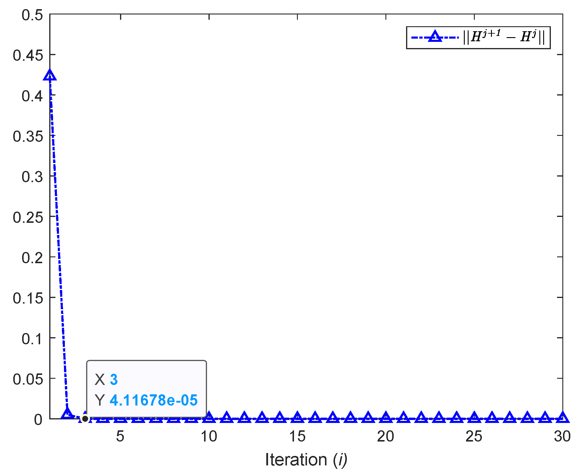 Mathematics 12 00509 g005