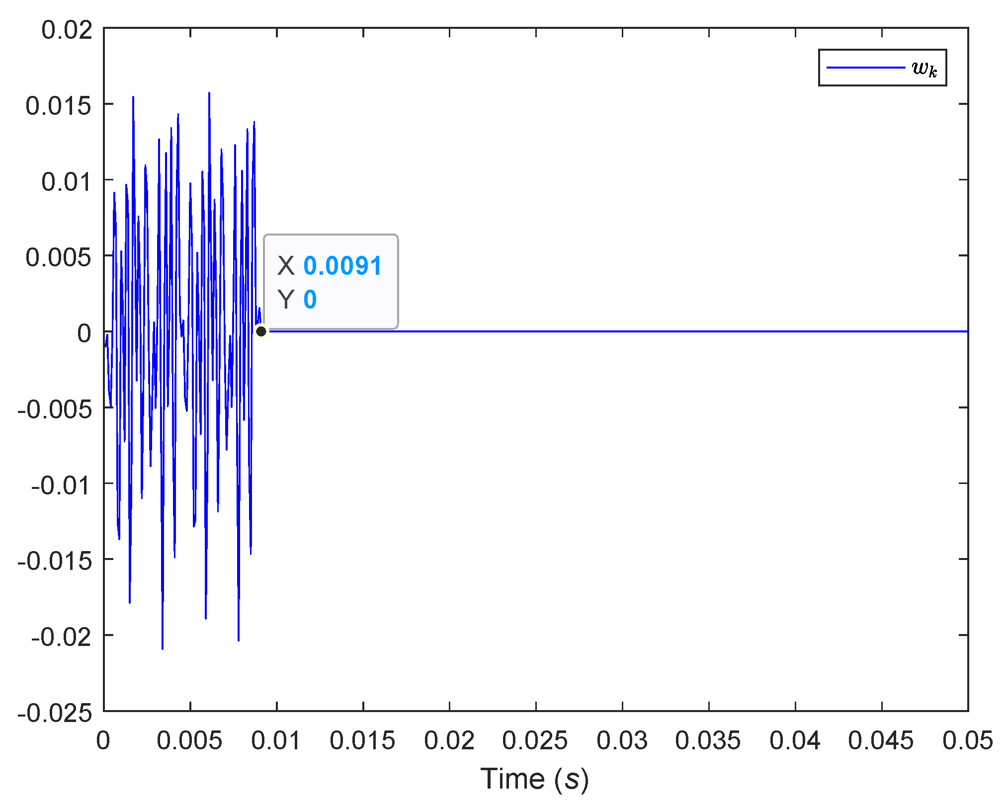 Mathematics 12 00509 g008