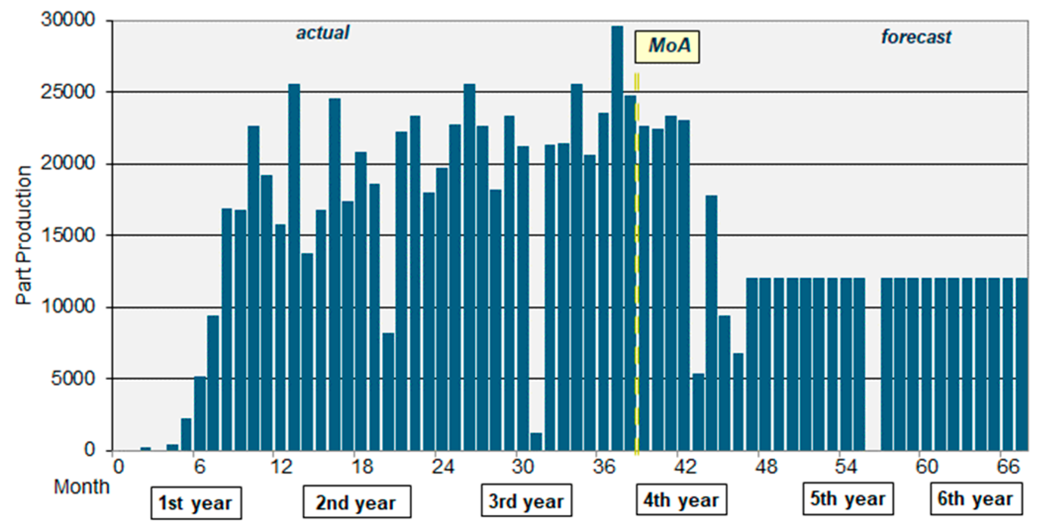 Mathematics 12 00510 g001