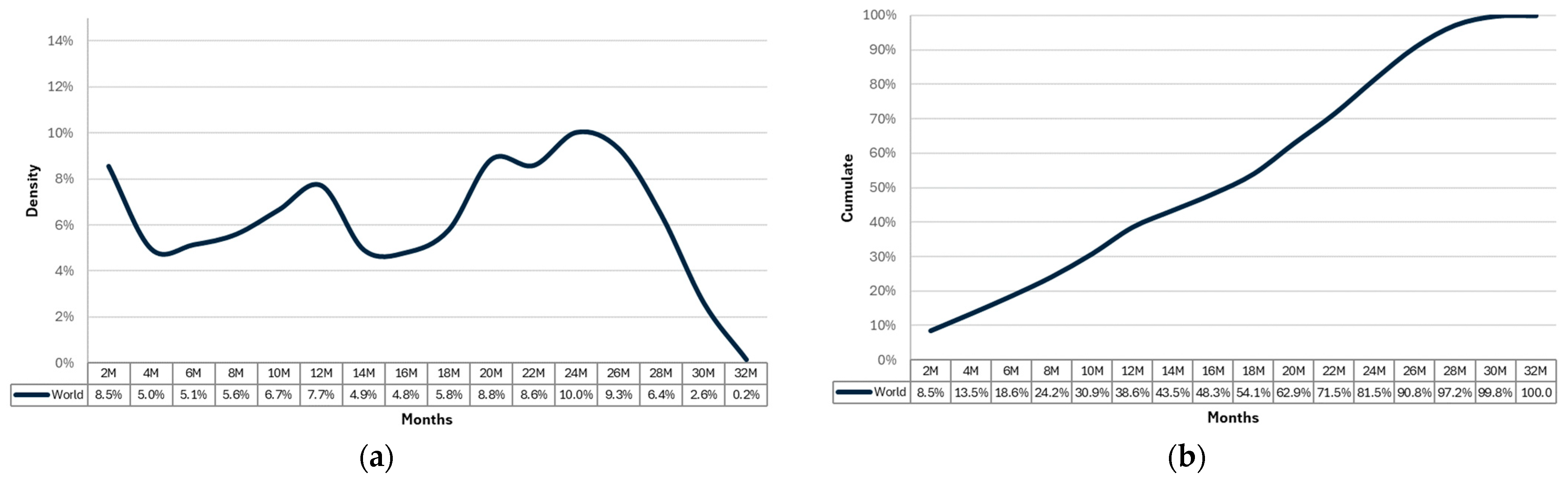 Mathematics 12 00510 g006