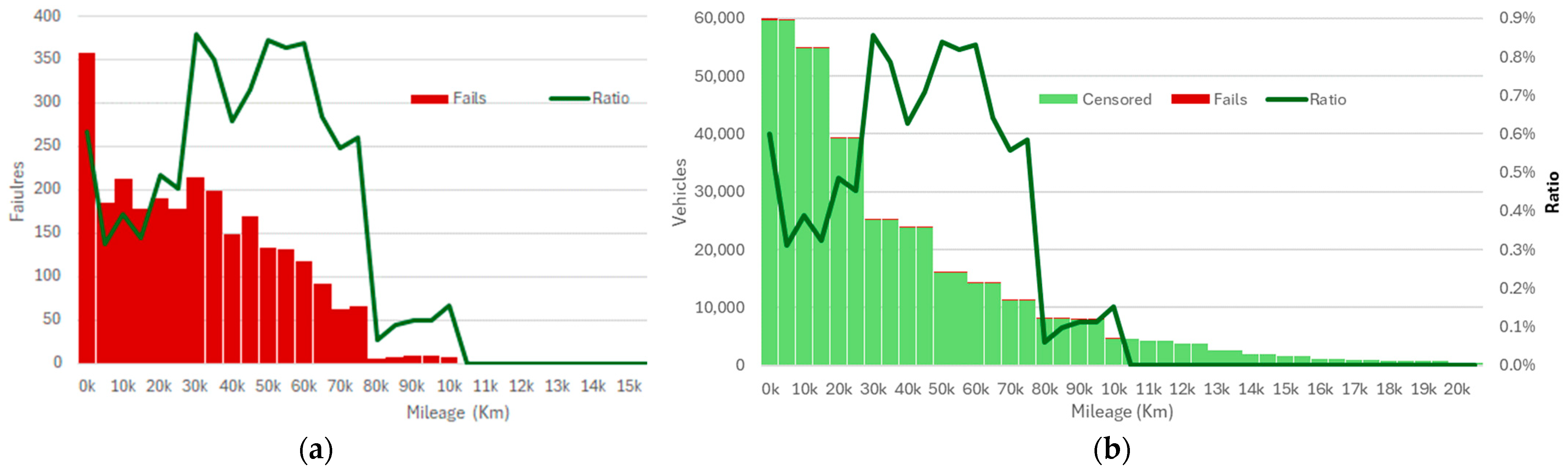 Mathematics 12 00510 g011