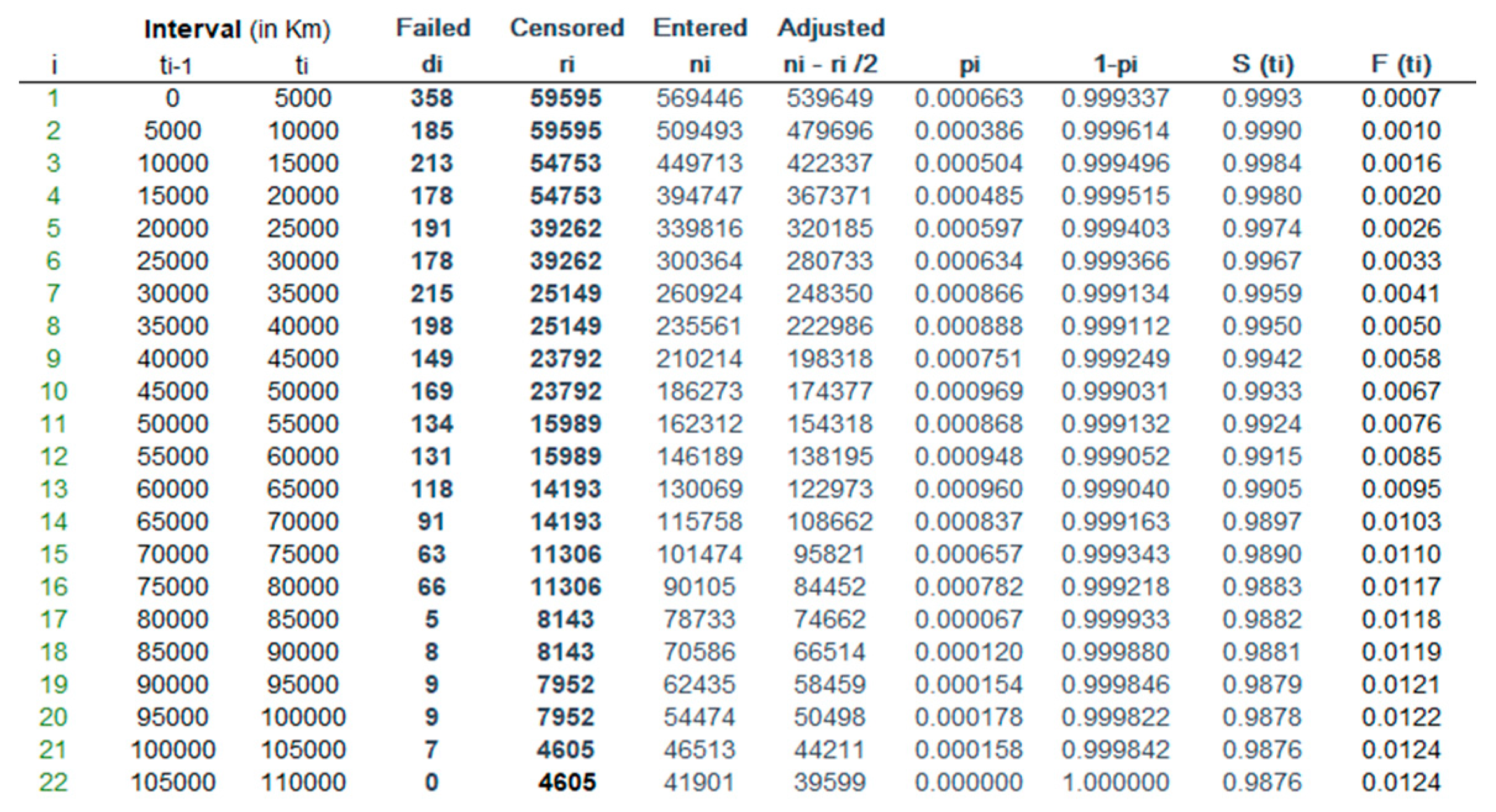 Mathematics 12 00510 g012