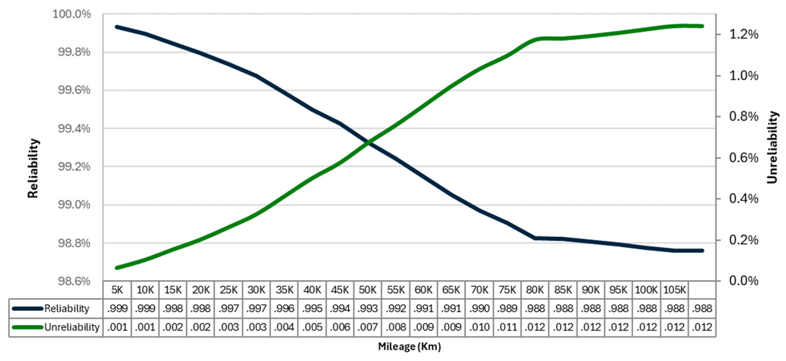 Mathematics 12 00510 g013