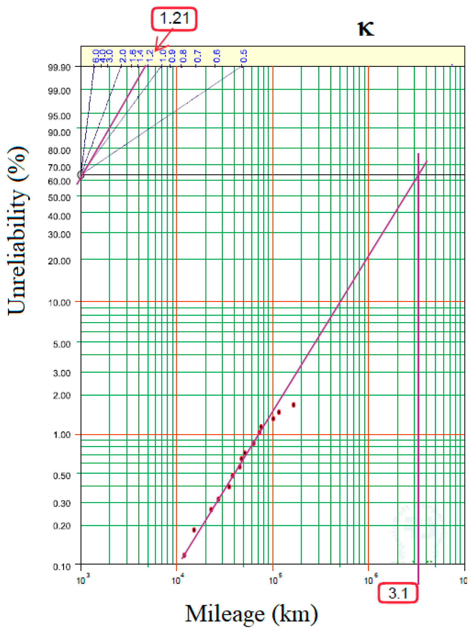 Mathematics 12 00510 g014