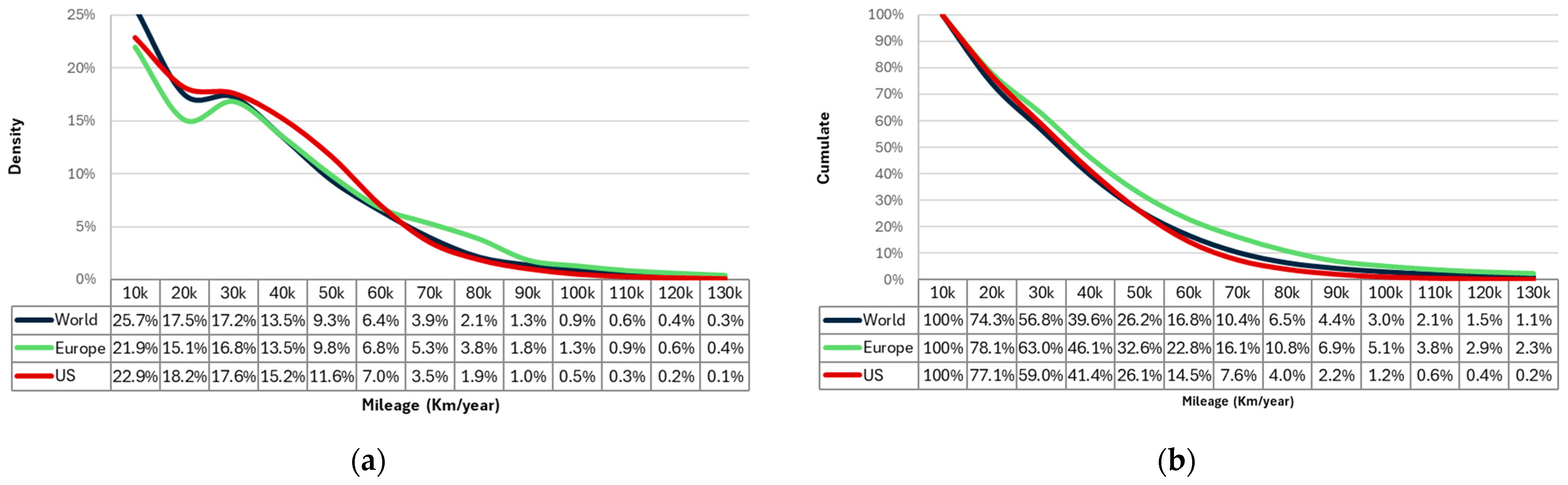 Mathematics 12 00510 g019