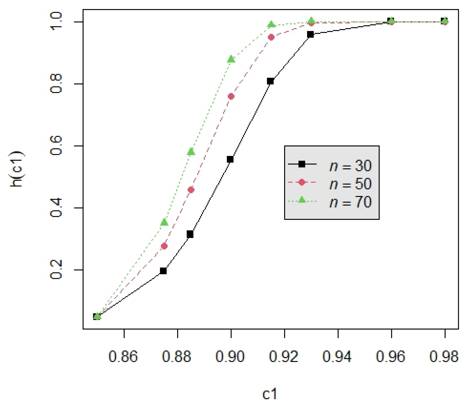 Mathematics 12 00514 g001