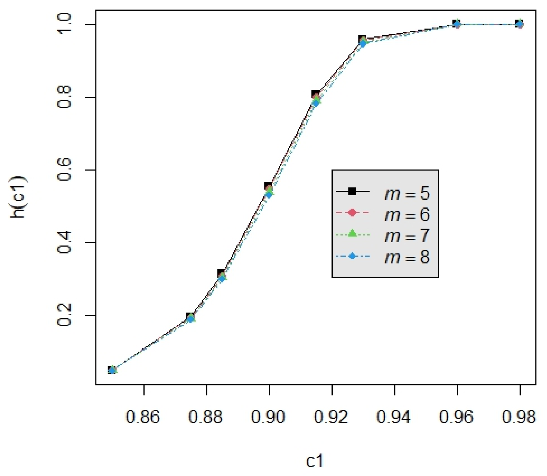 Mathematics 12 00514 g002
