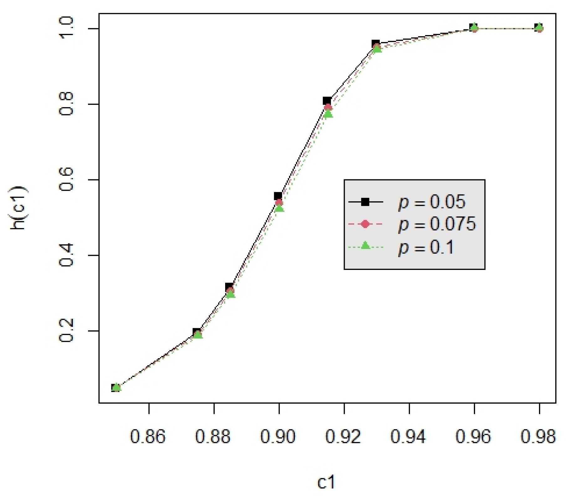 Mathematics 12 00514 g003