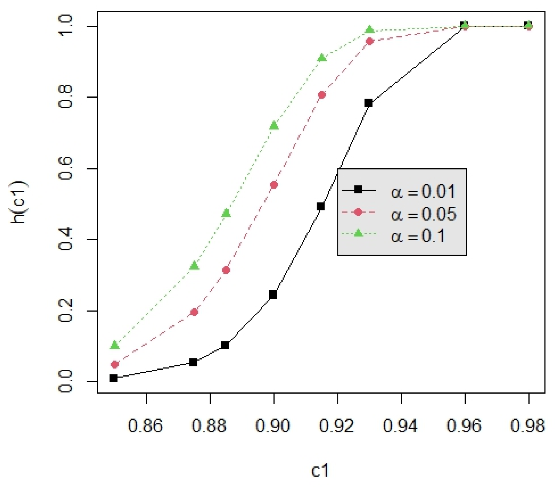 Mathematics 12 00514 g004