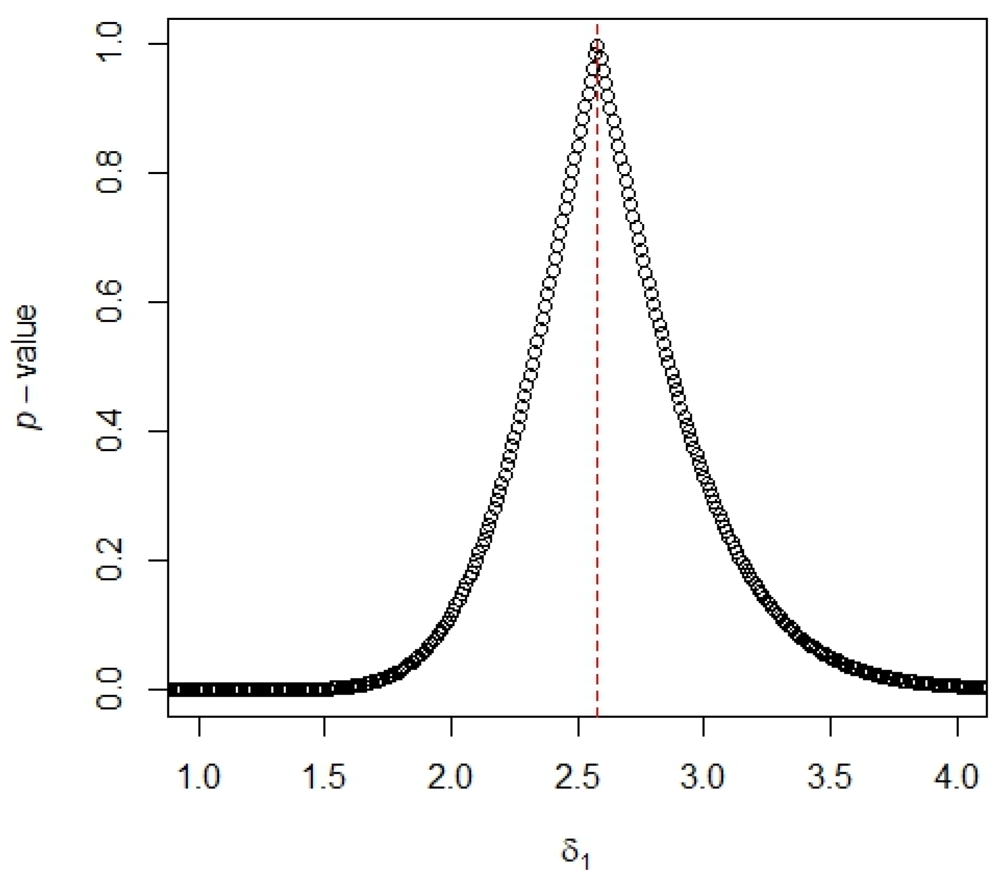 Mathematics 12 00514 g006