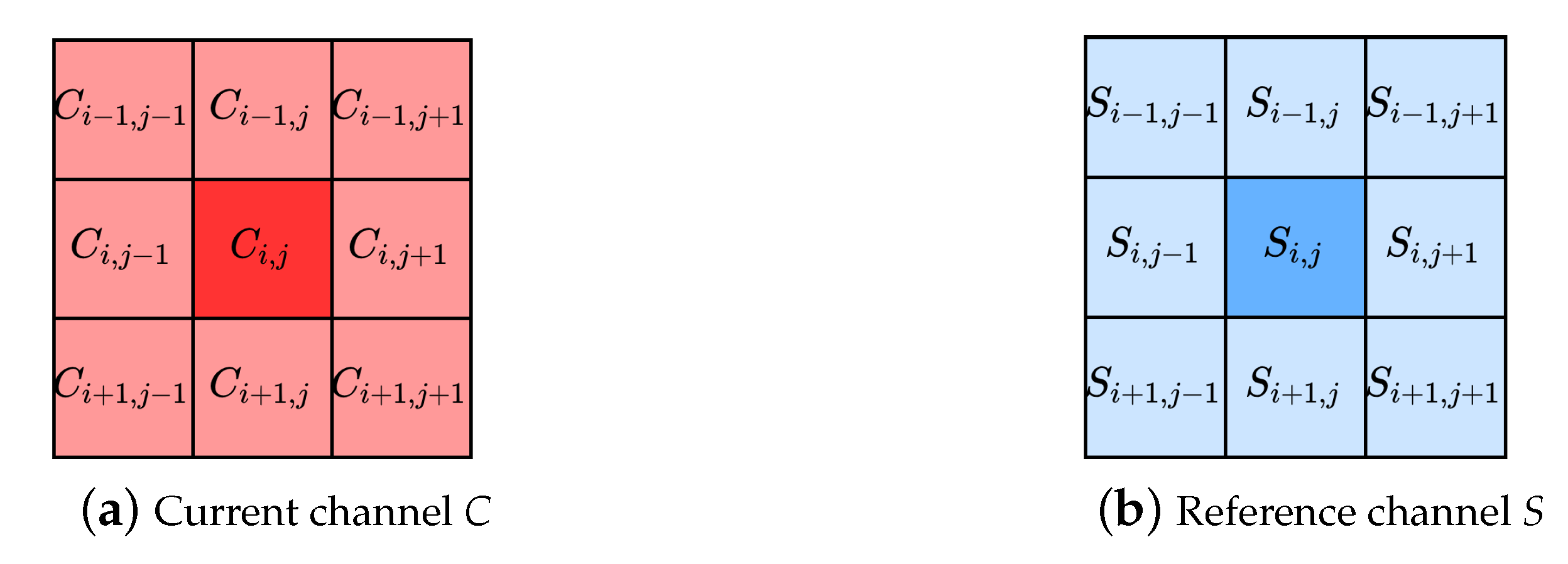 Mathematics 12 00517 g004