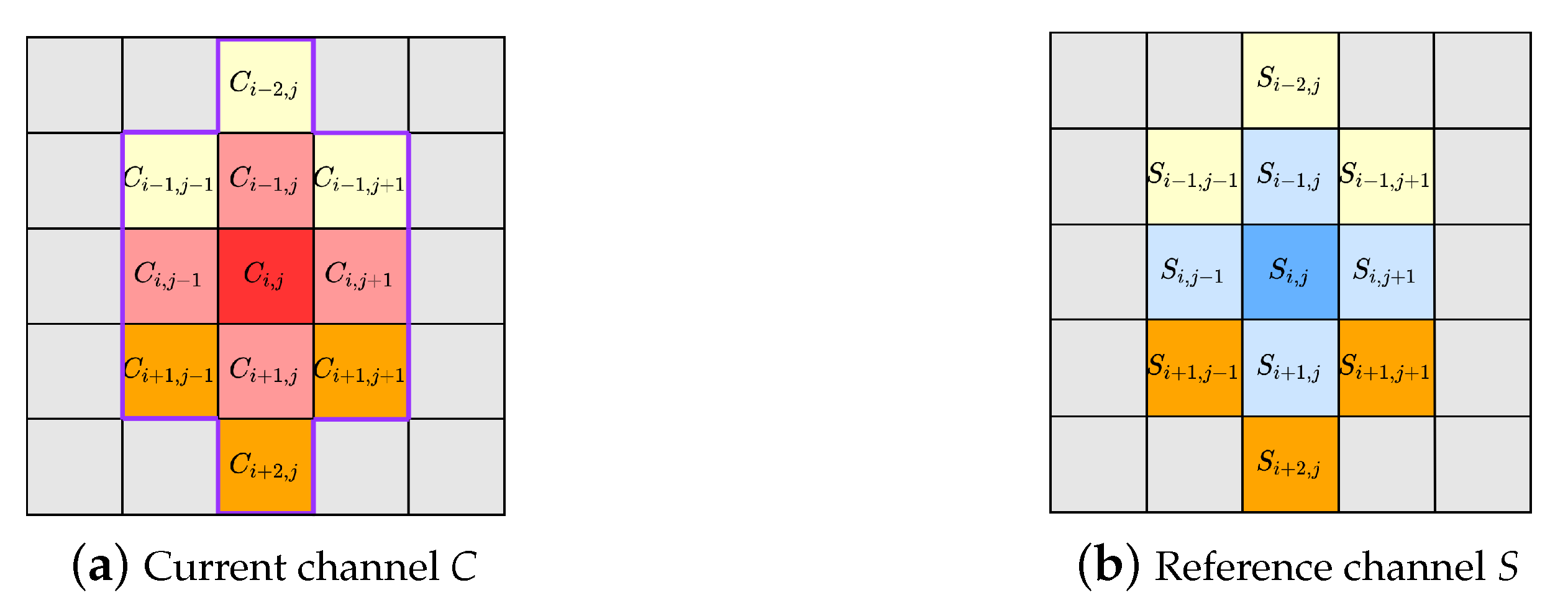 Mathematics 12 00517 g005