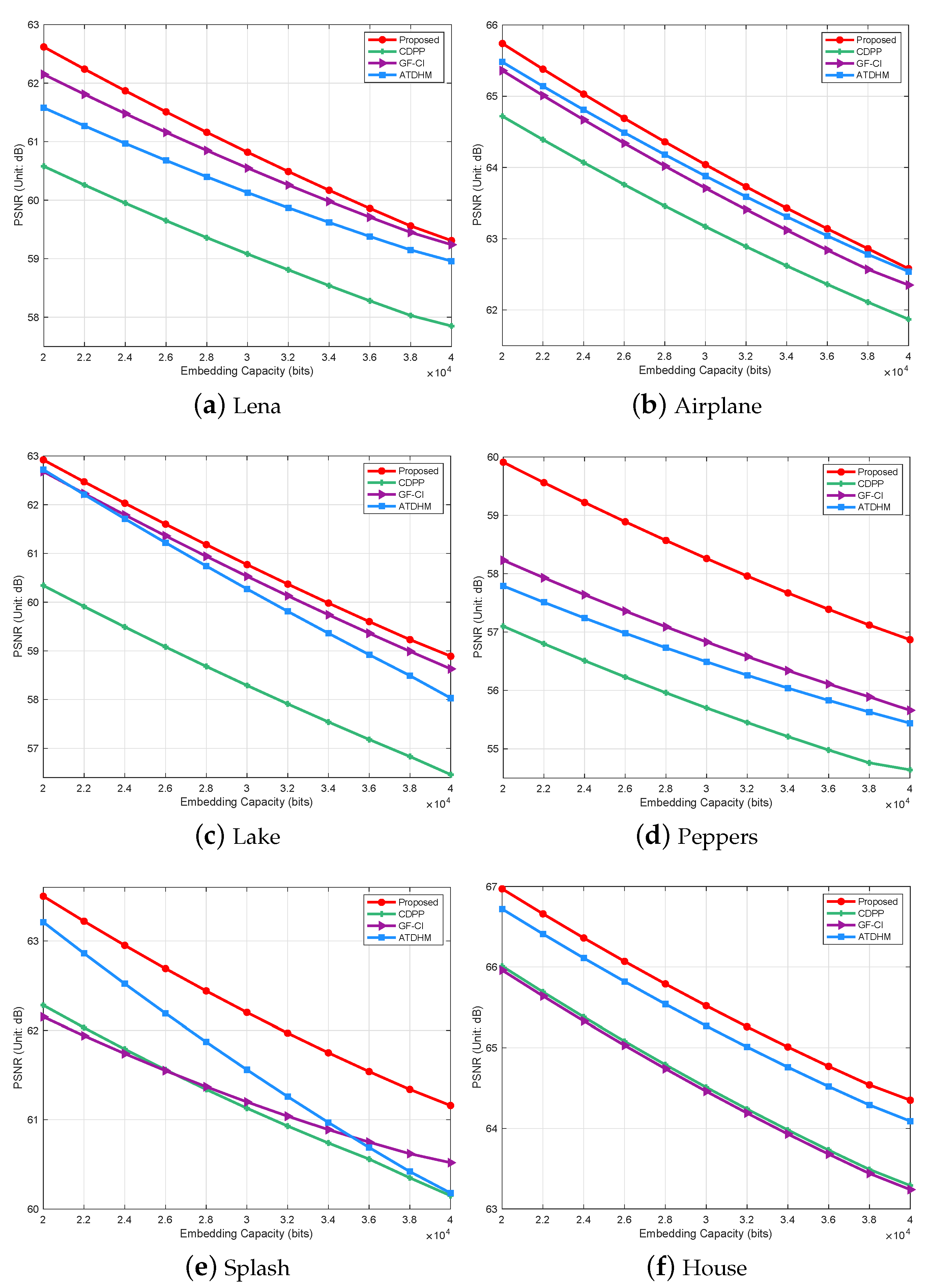 Mathematics 12 00517 g007