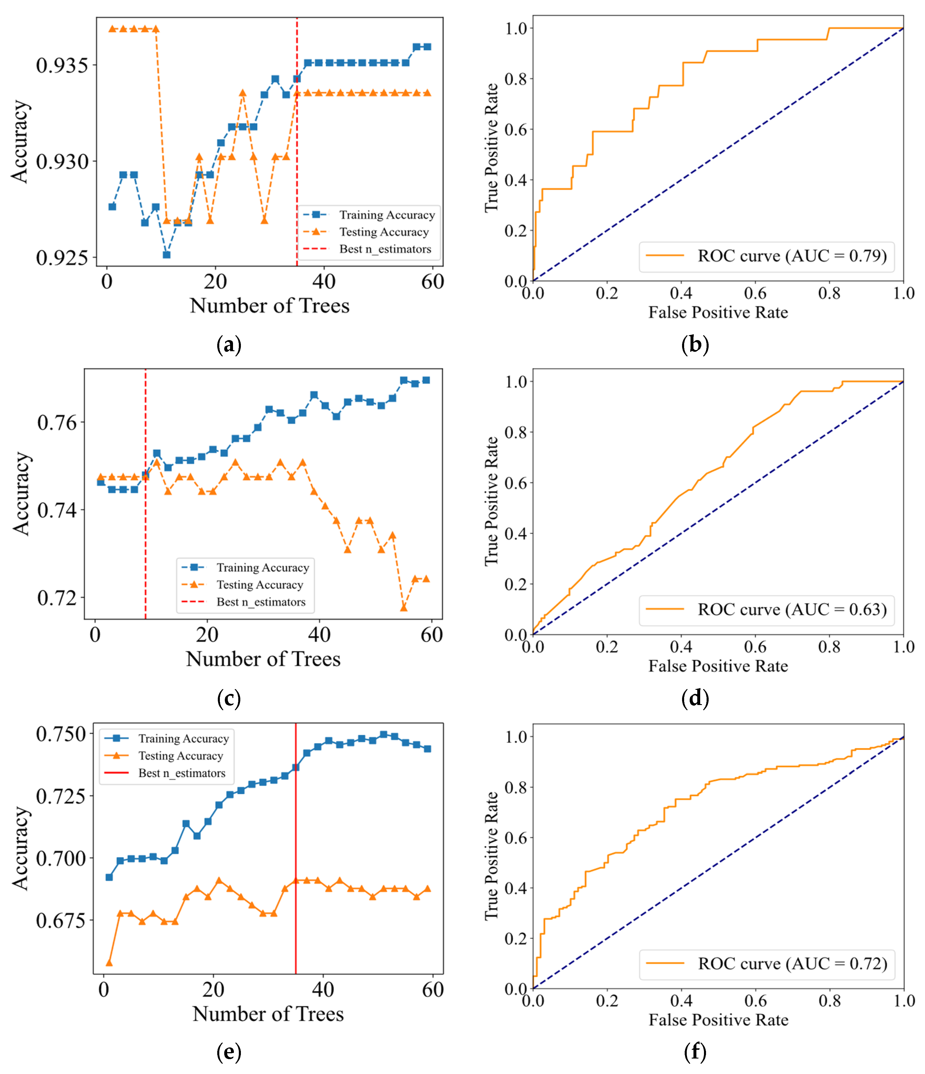 Mathematics 12 00519 g002