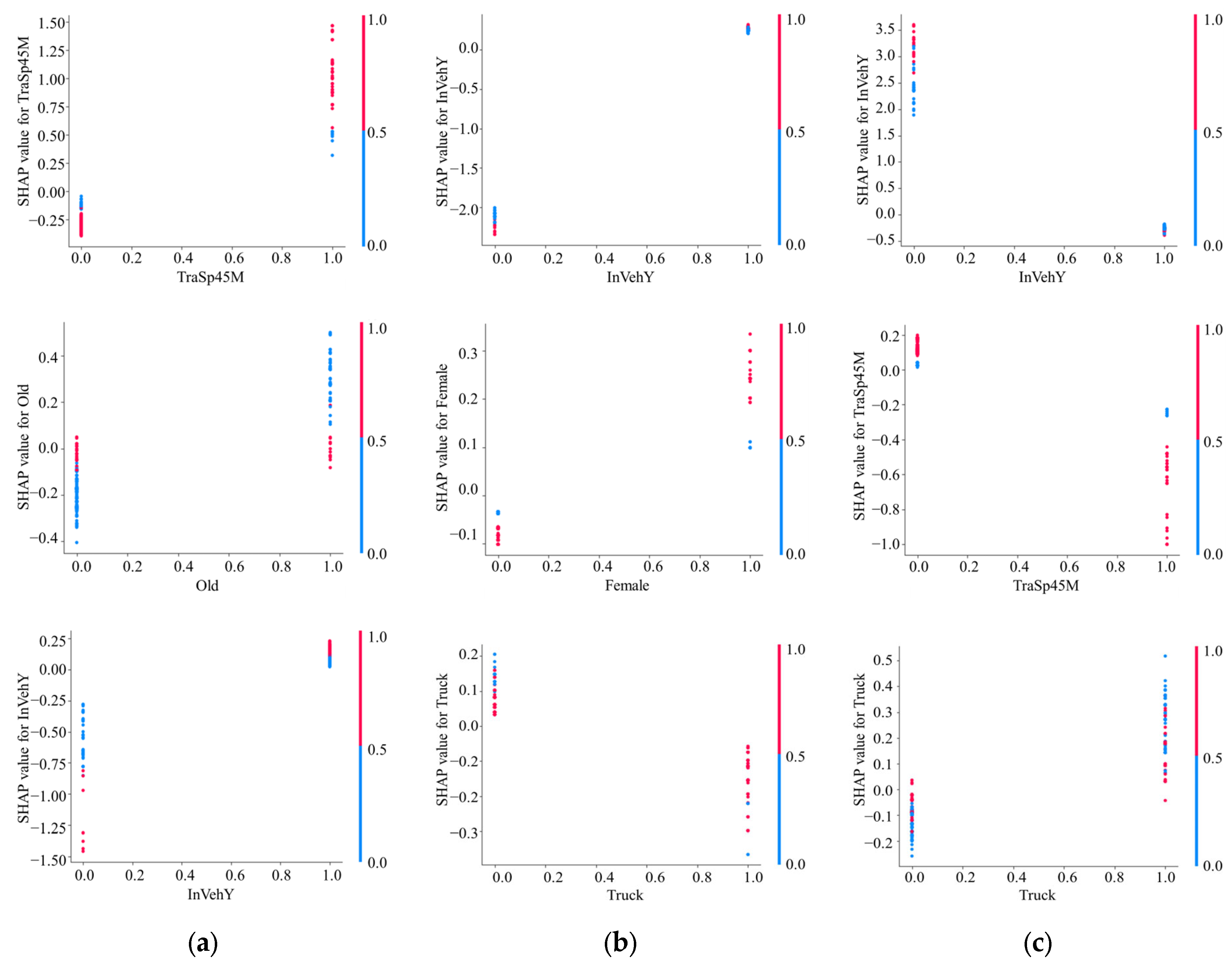 Mathematics 12 00519 g004