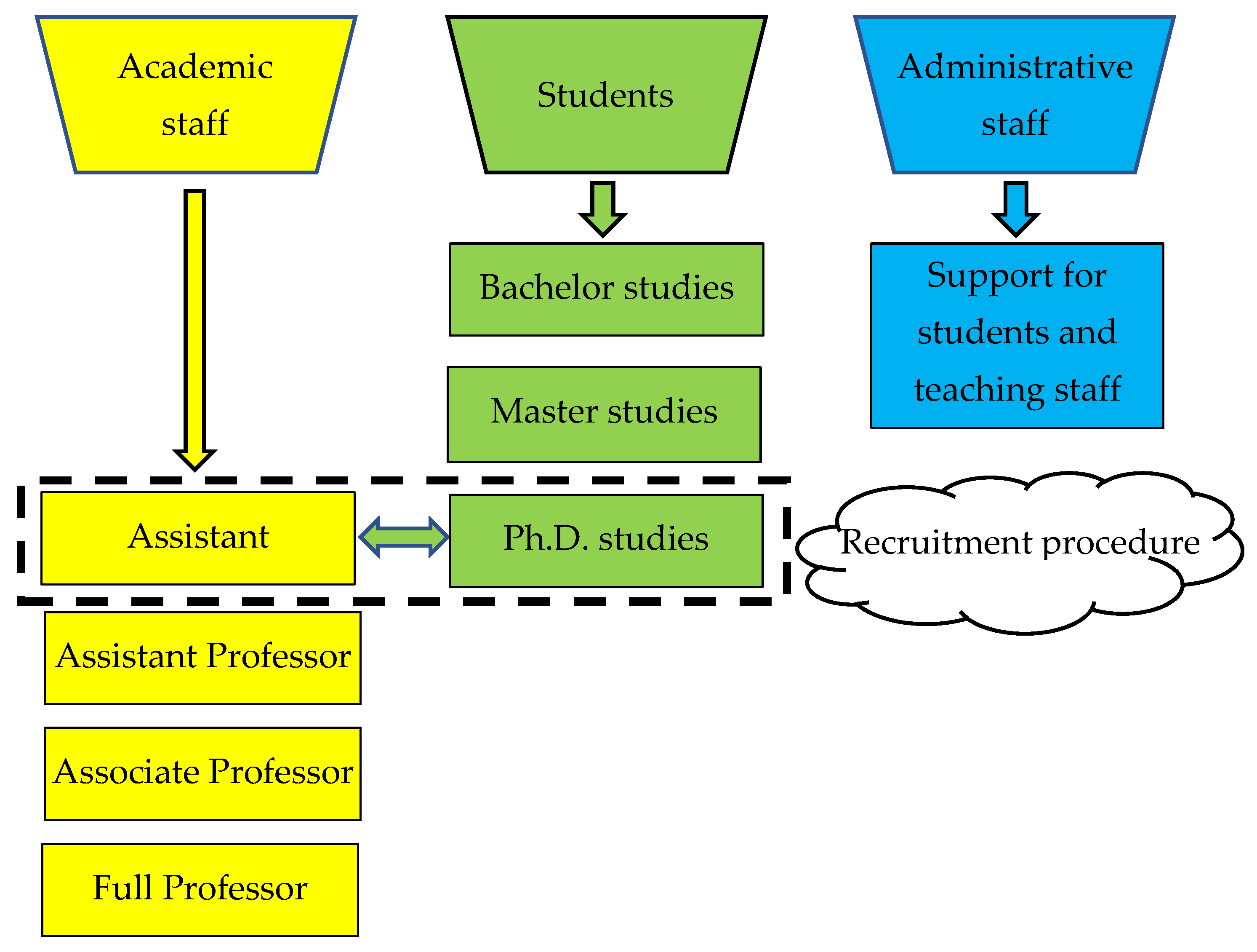 Mathematics 12 00523 g002 Mathematics 12 00523 g002