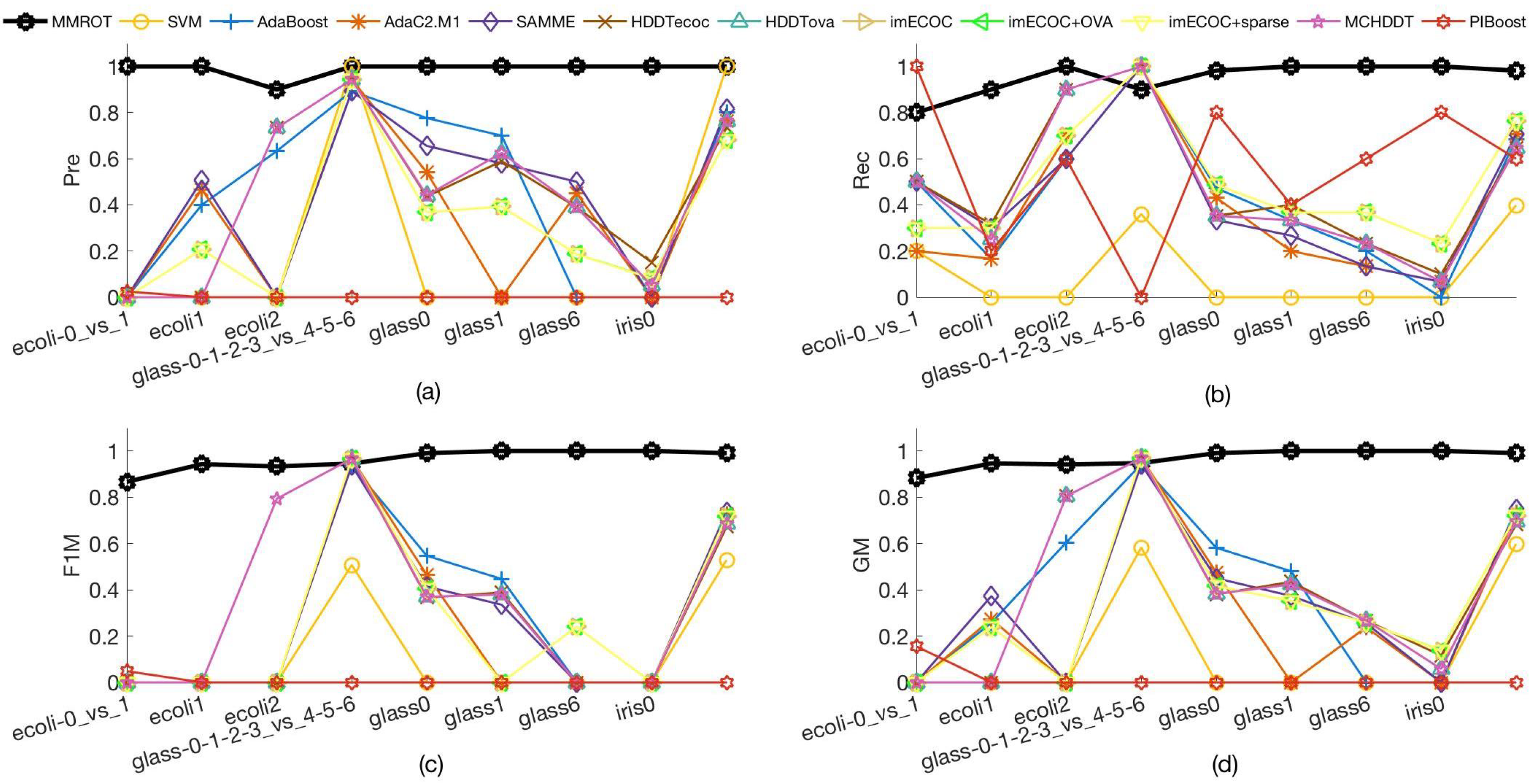 Mathematics 12 00524 g002