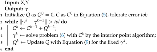 Mathematics 12 00524 i001
