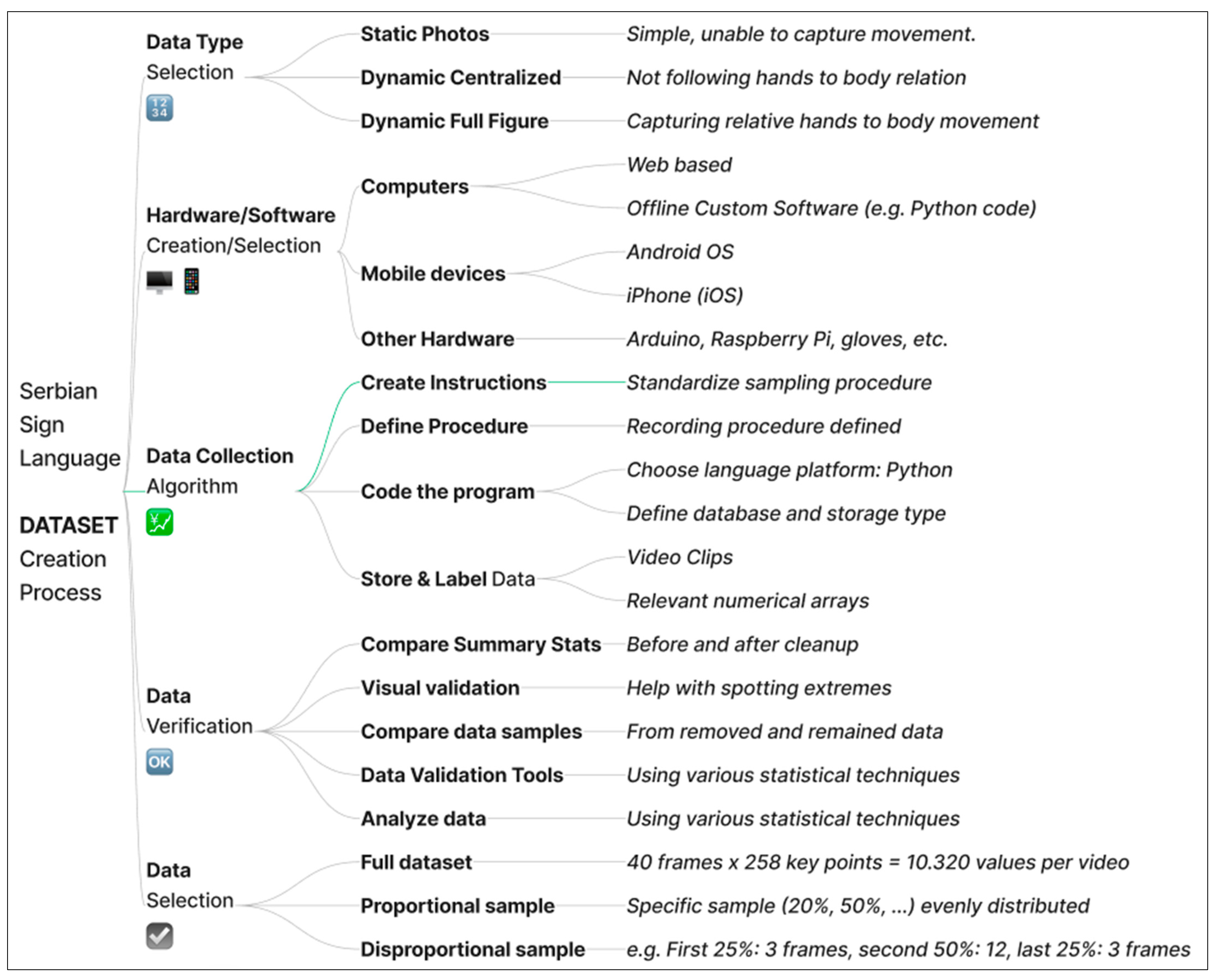 Mathematics 12 00525 g002