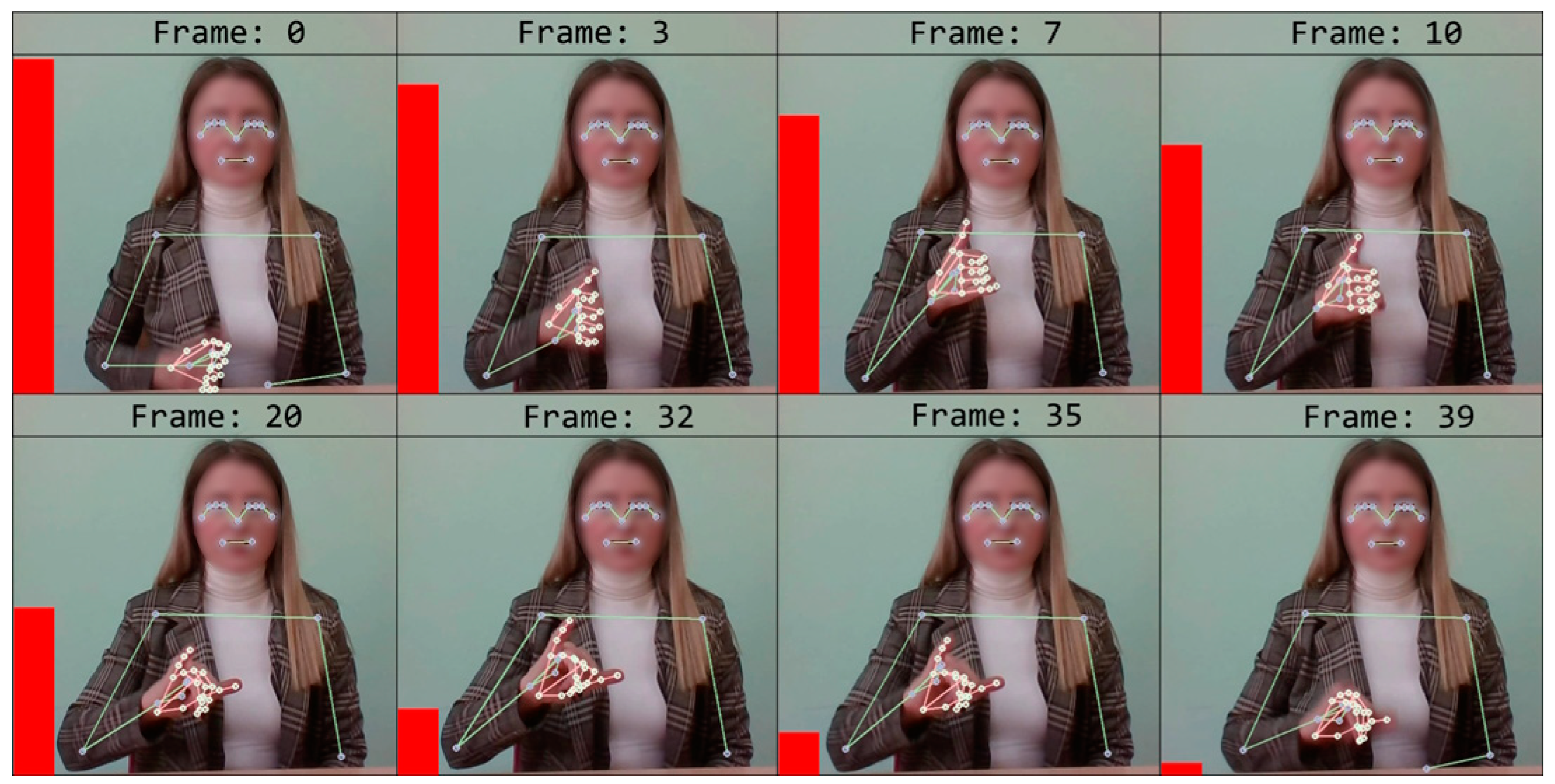 Mathematics 12 00525 g007