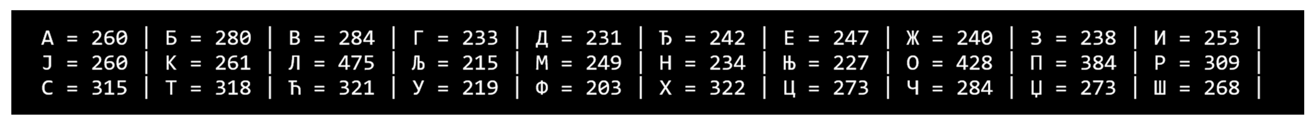Mathematics 12 00525 g009