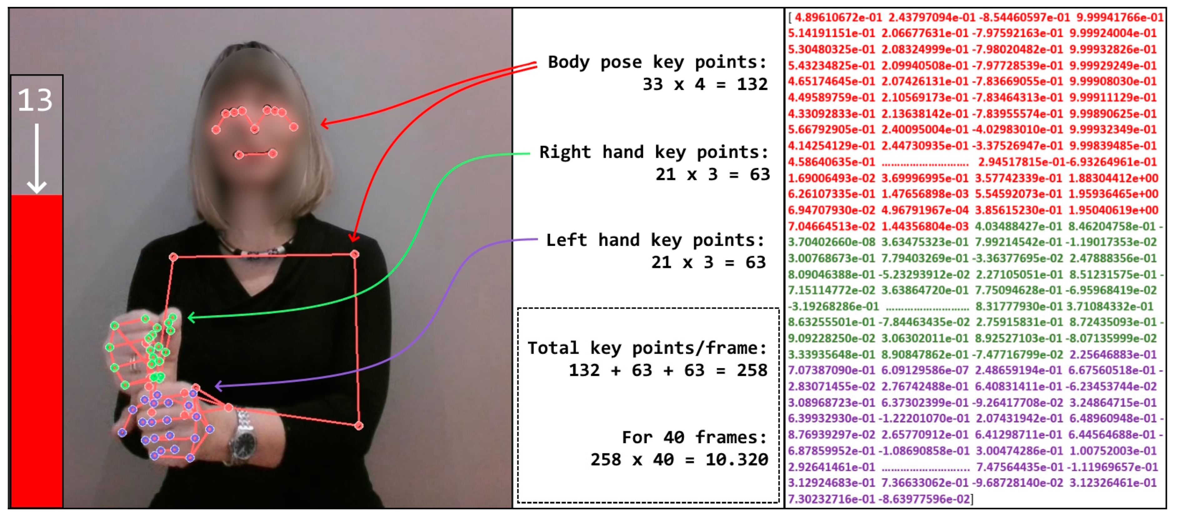 Mathematics 12 00525 g011
