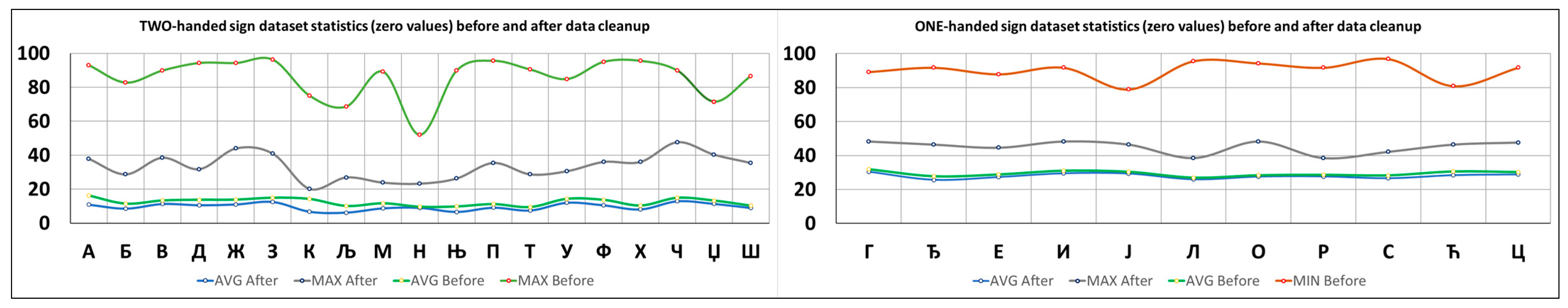 Mathematics 12 00525 g019