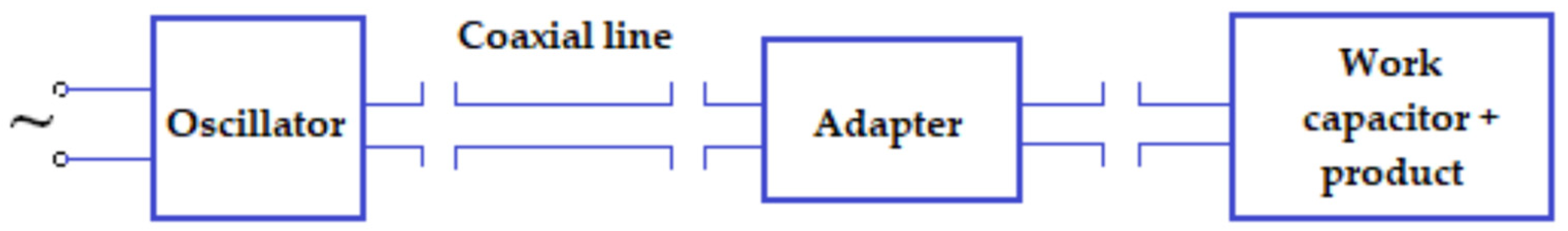 Mathematics 12 00526 g001