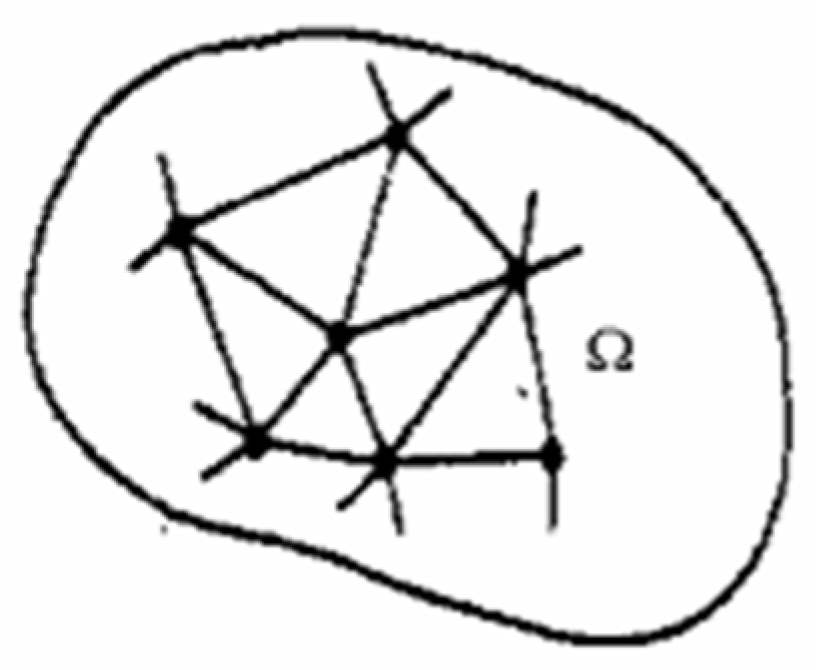 Mathematics 12 00526 g002