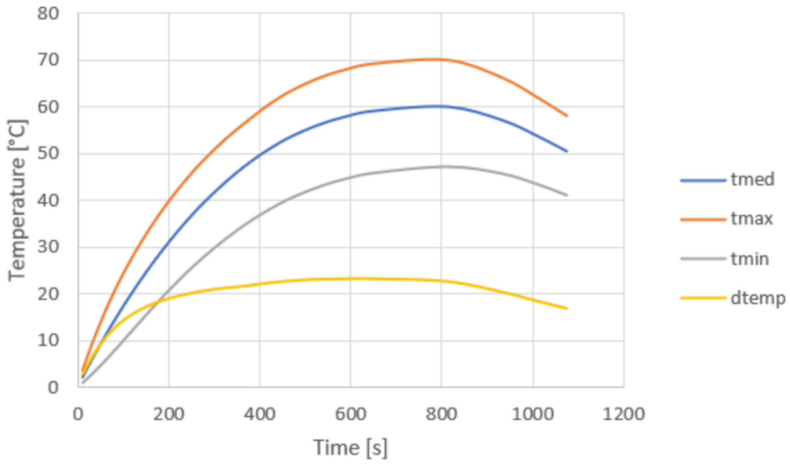 Mathematics 12 00526 g014