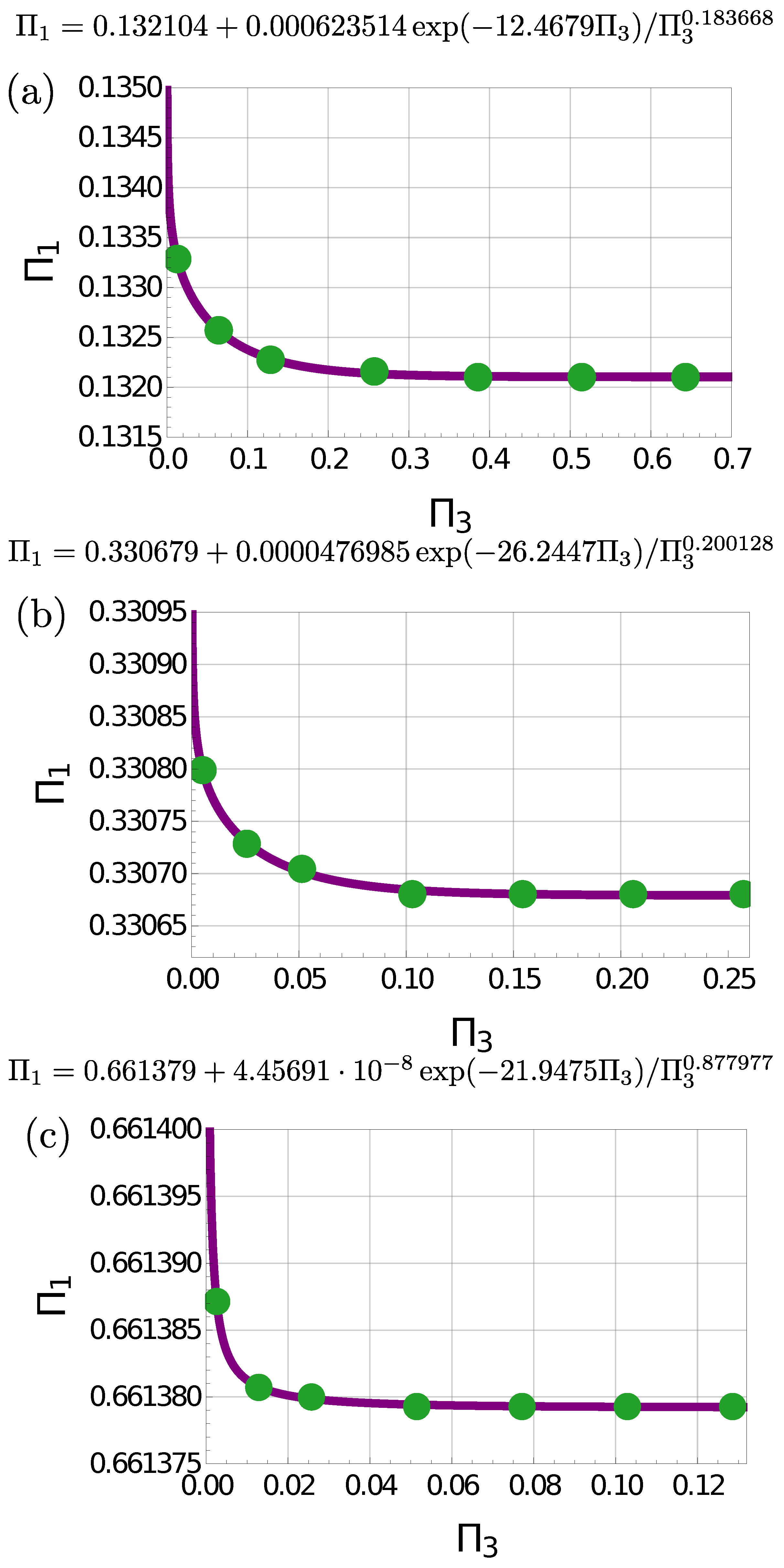Mathematics 12 00532 g001