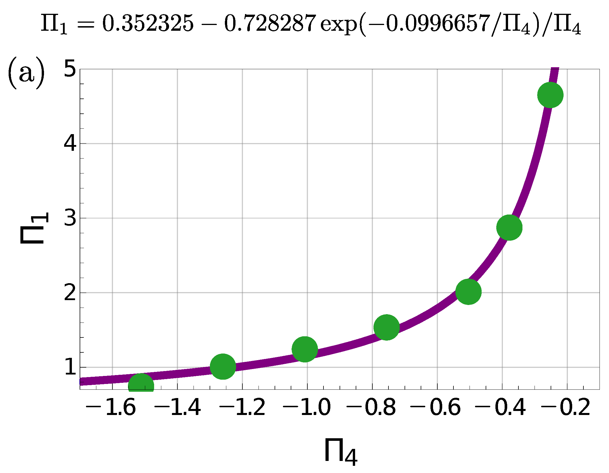 Mathematics 12 00532 g003a