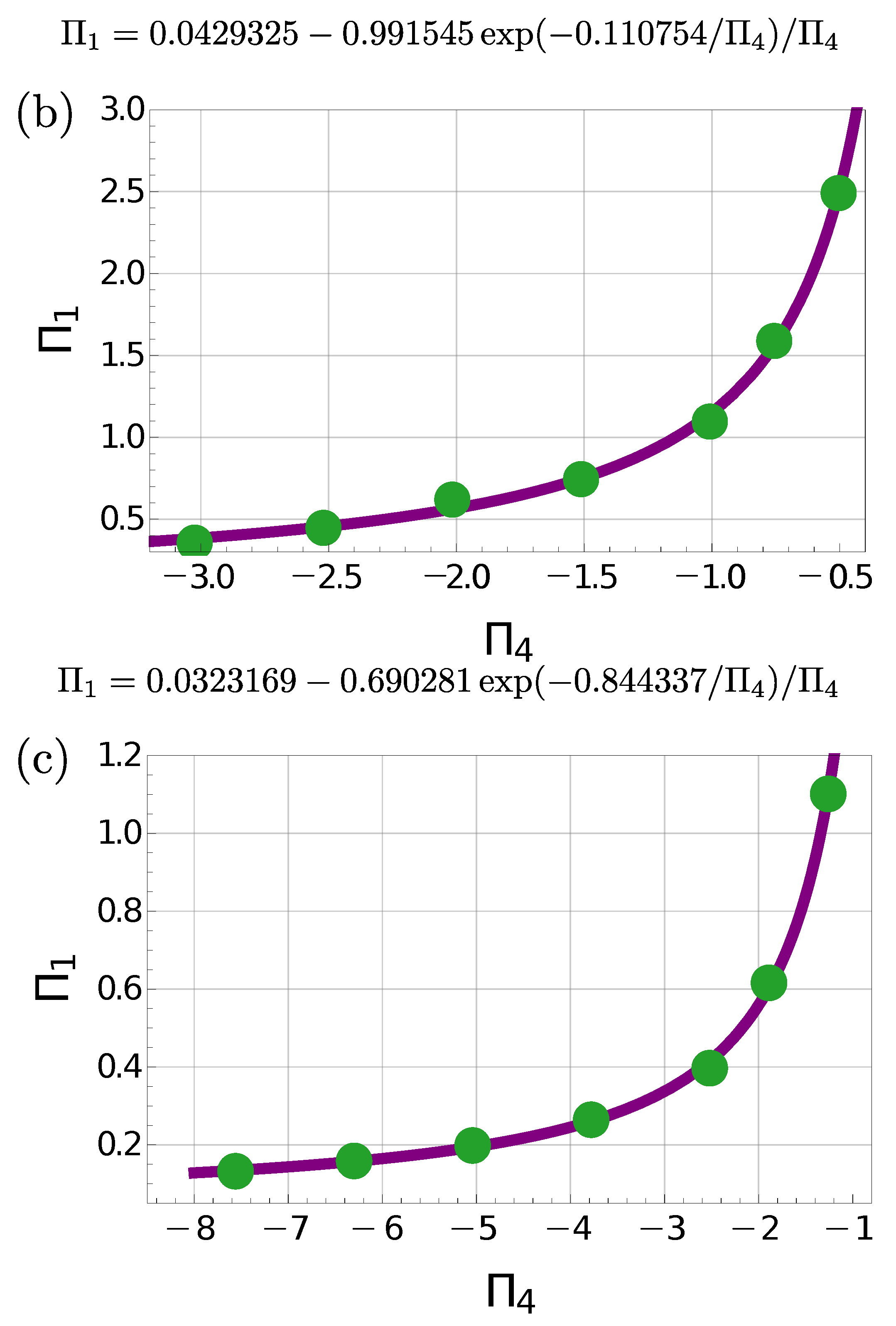 Mathematics 12 00532 g003b