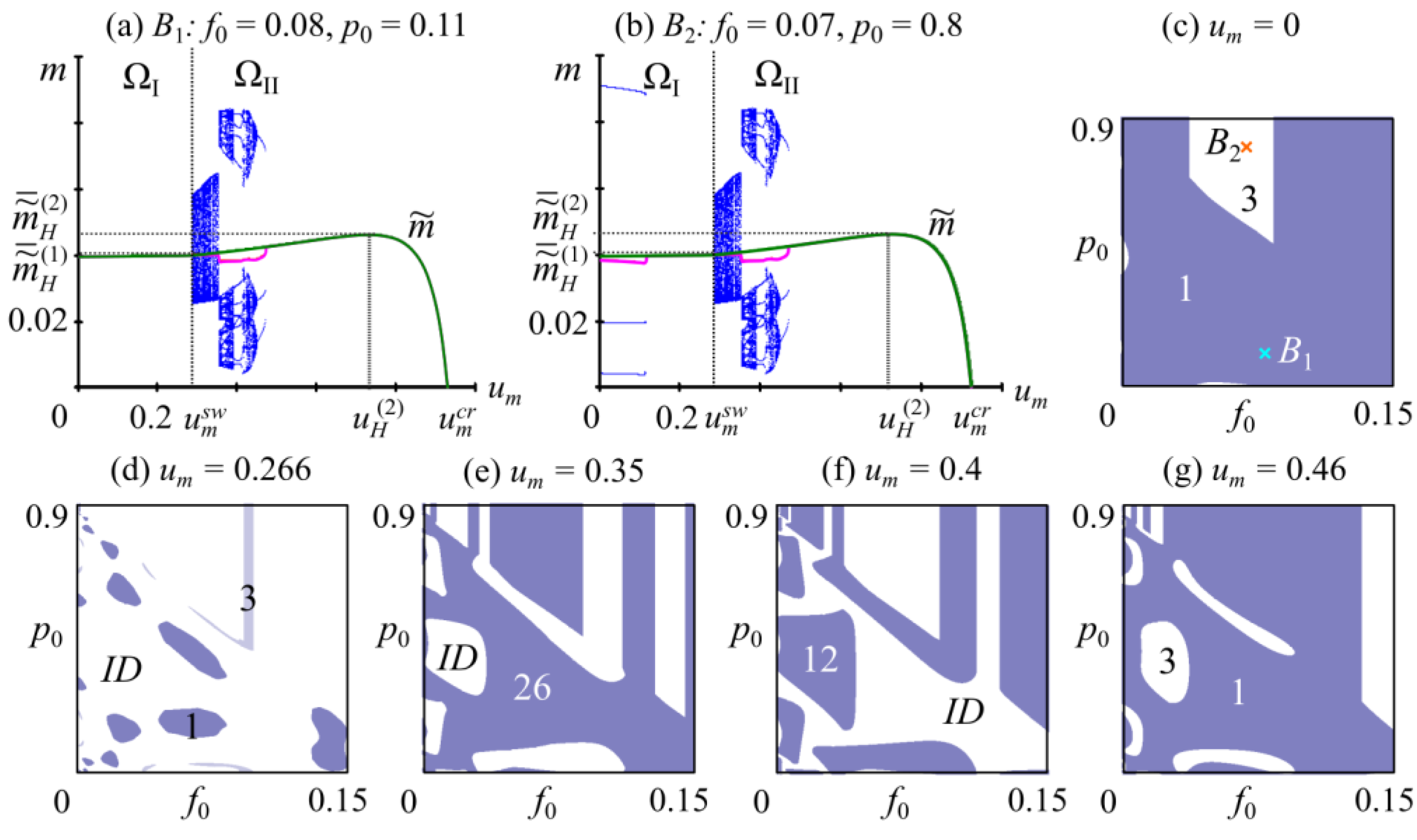 Mathematics 12 00535 g012