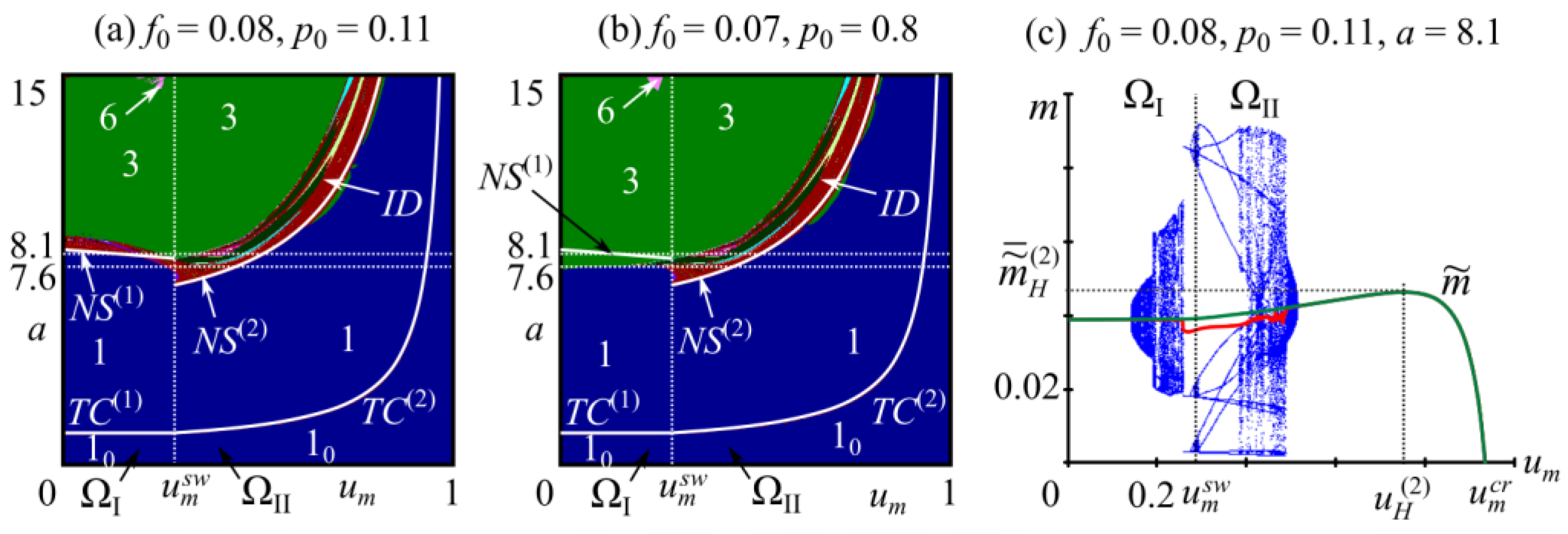 Mathematics 12 00535 g013