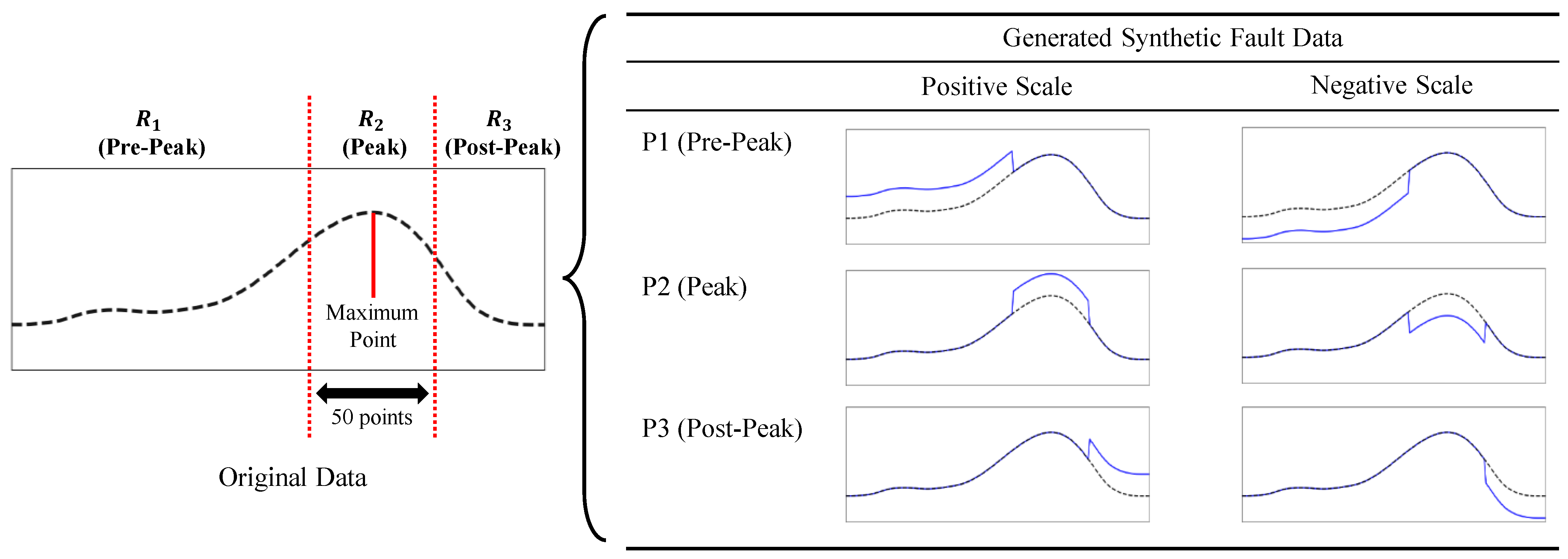 Mathematics 12 00537 g003