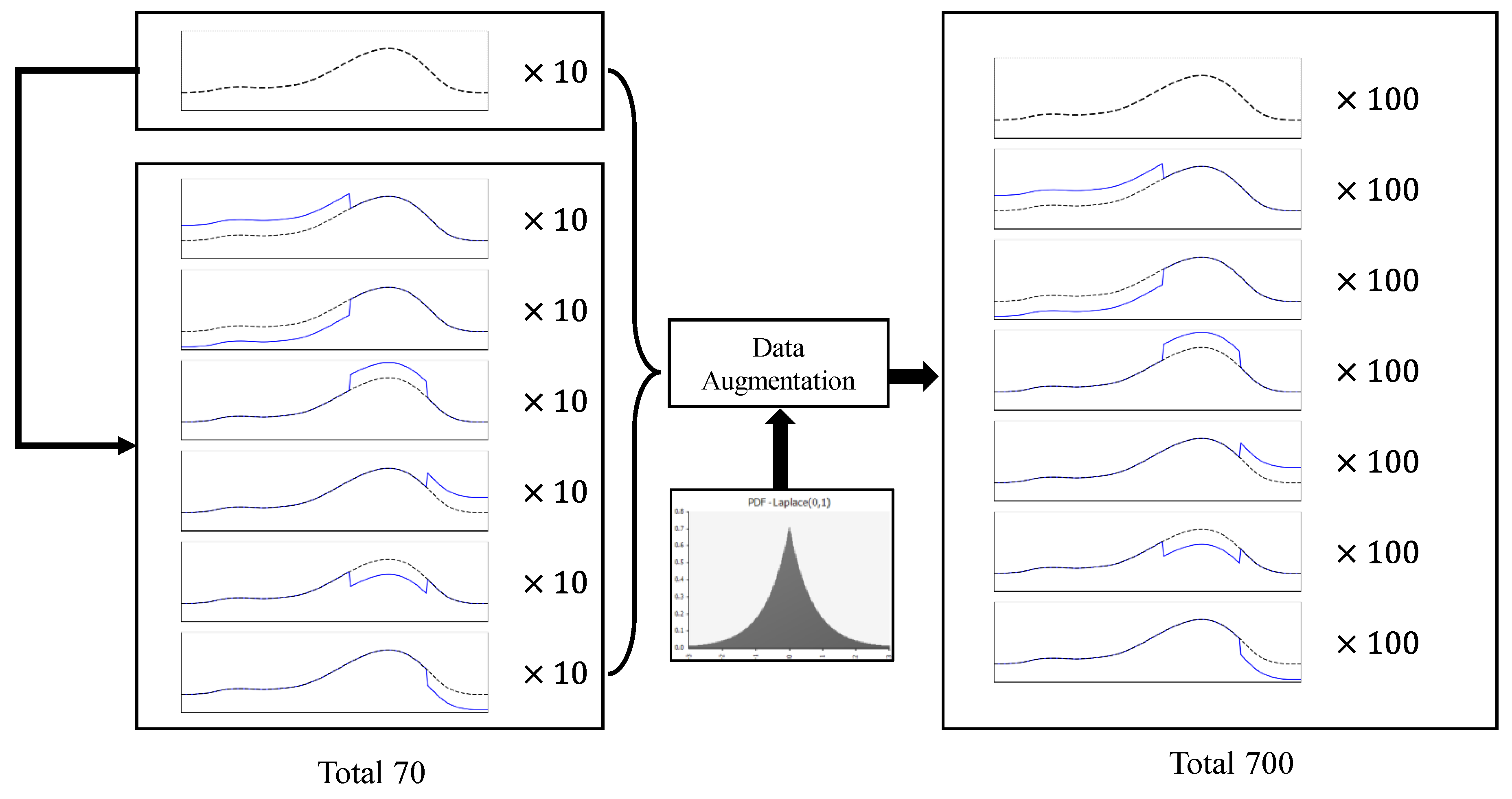 Mathematics 12 00537 g005