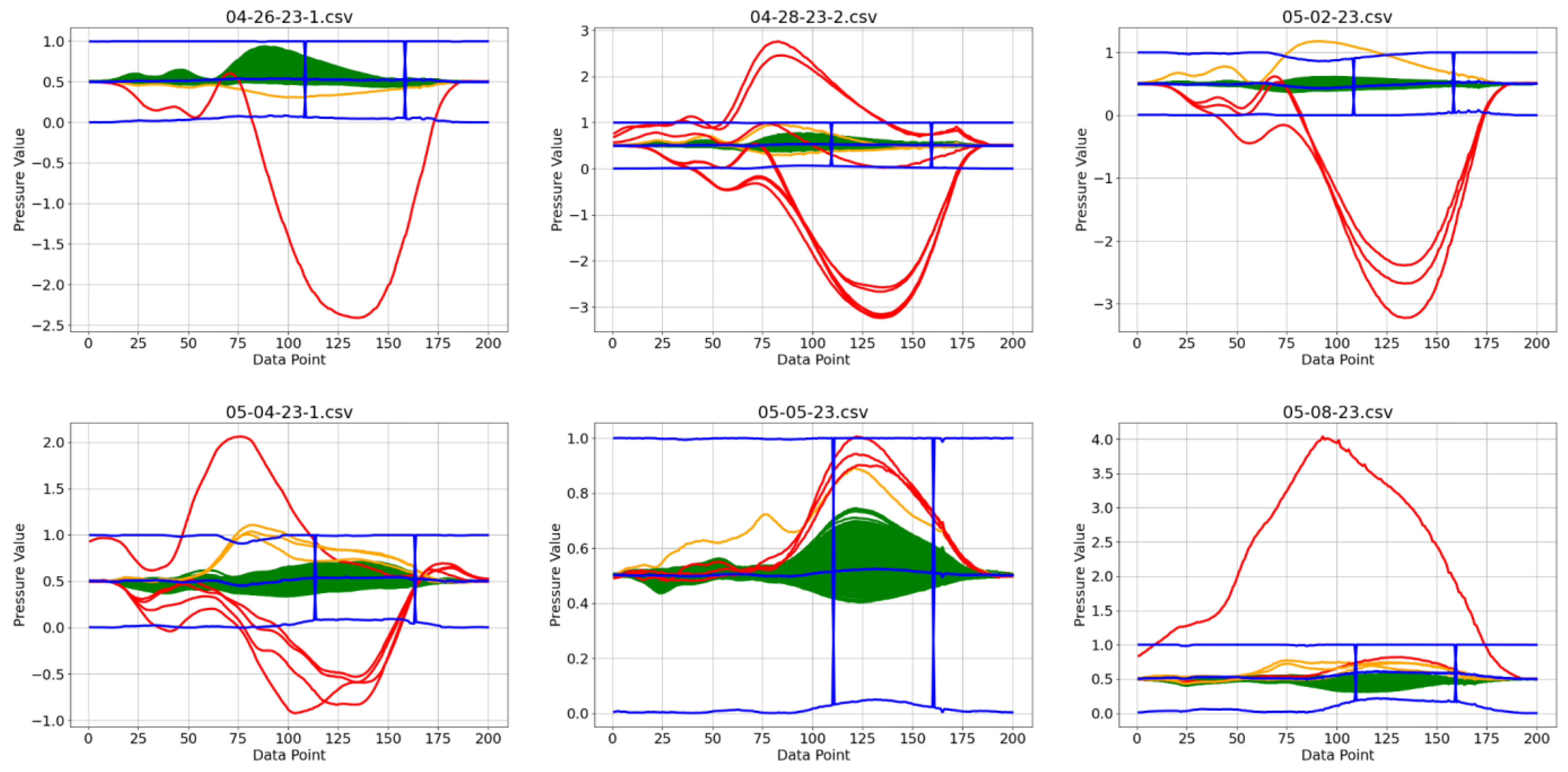 Mathematics 12 00537 g008