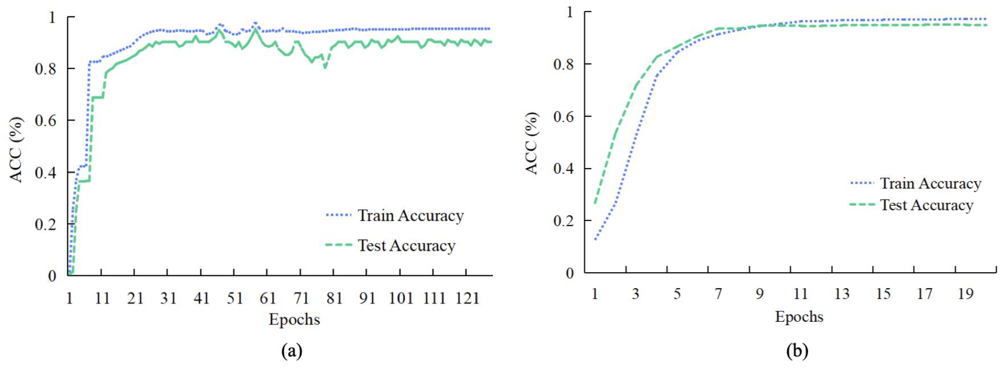 Mathematics 12 00539 g002