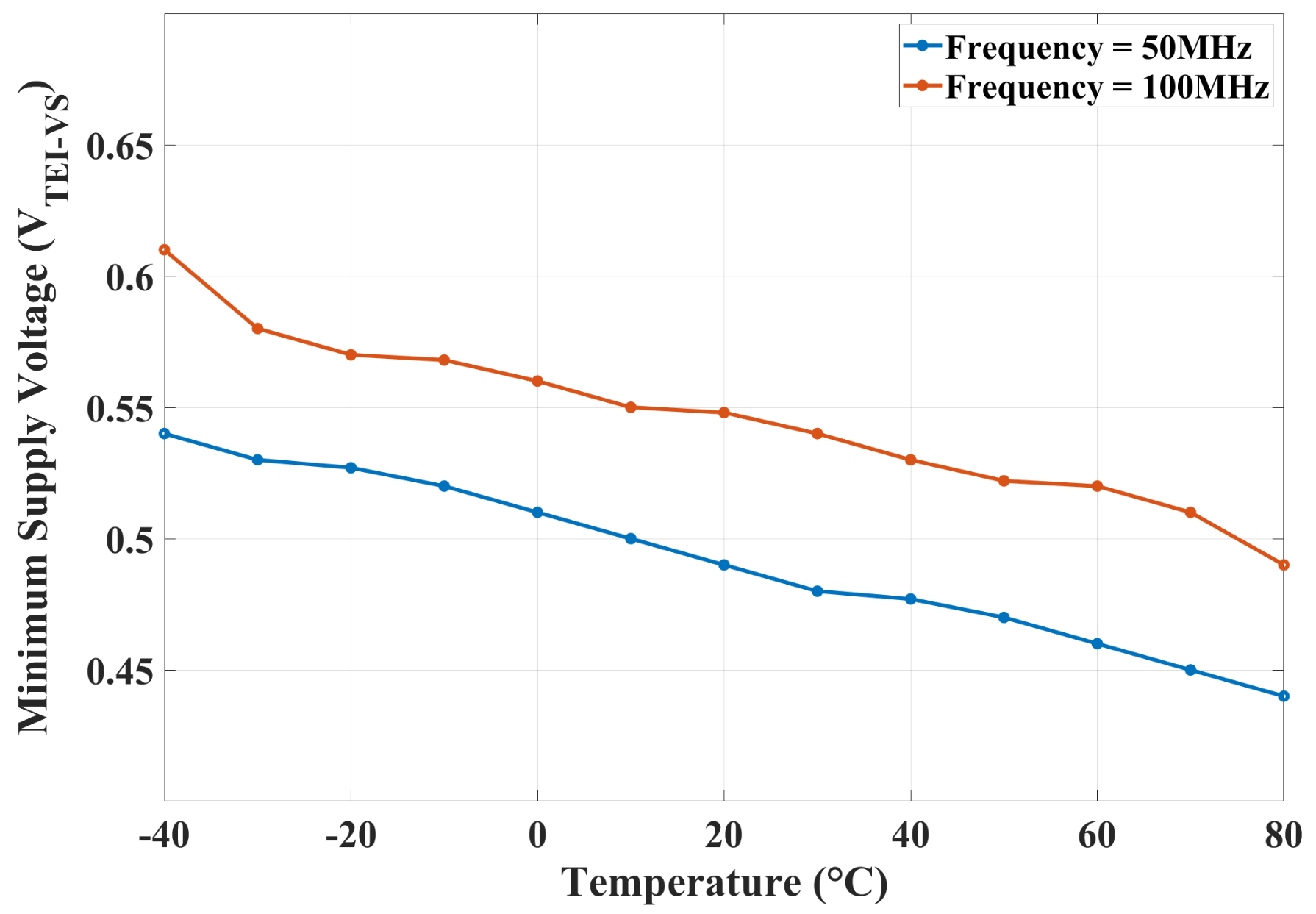 Mathematics 12 00543 g002