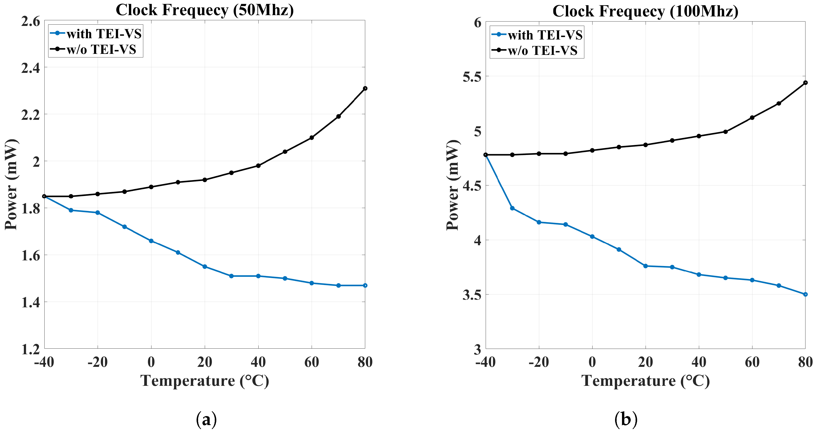 Mathematics 12 00543 g003