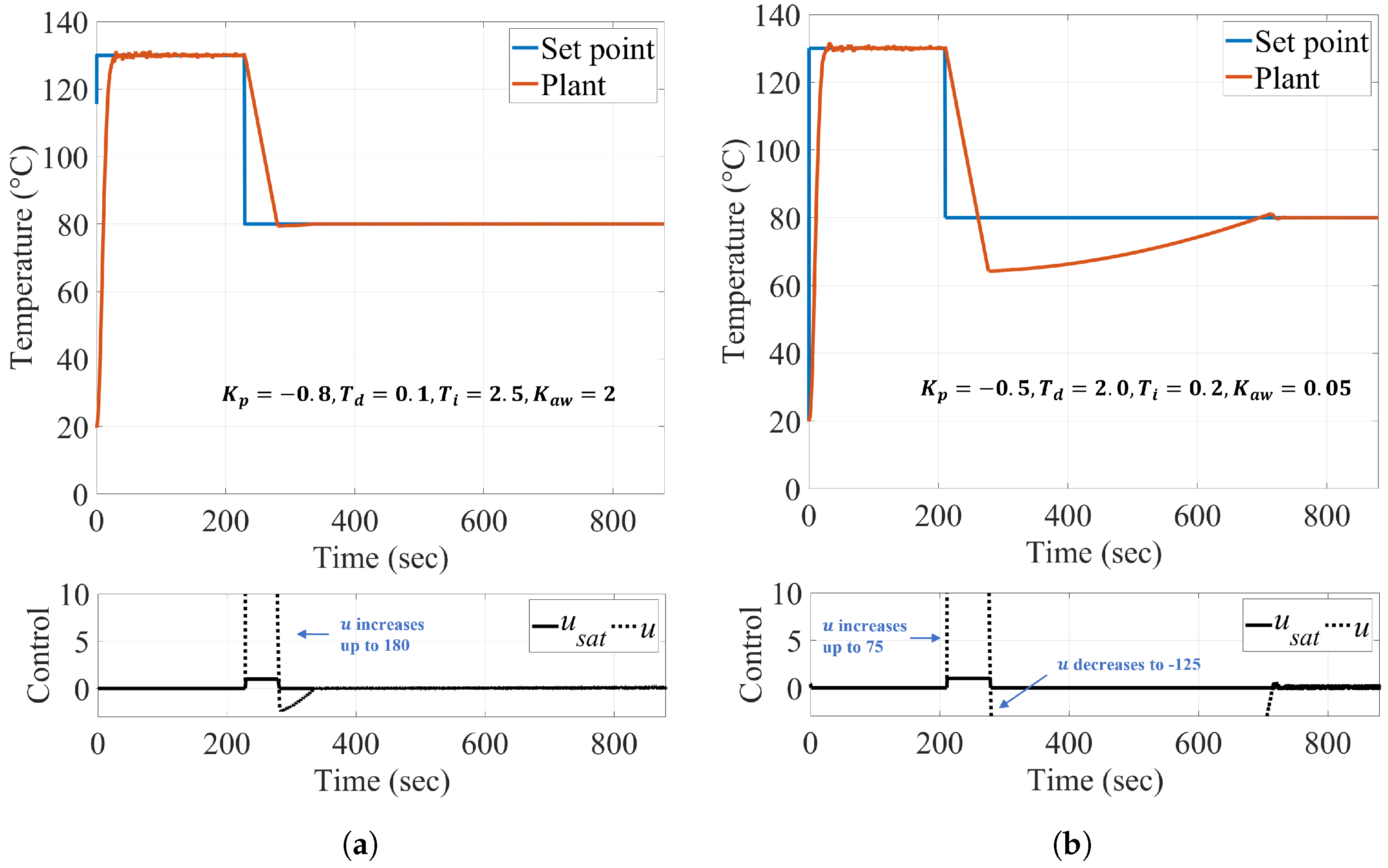 Mathematics 12 00543 g009