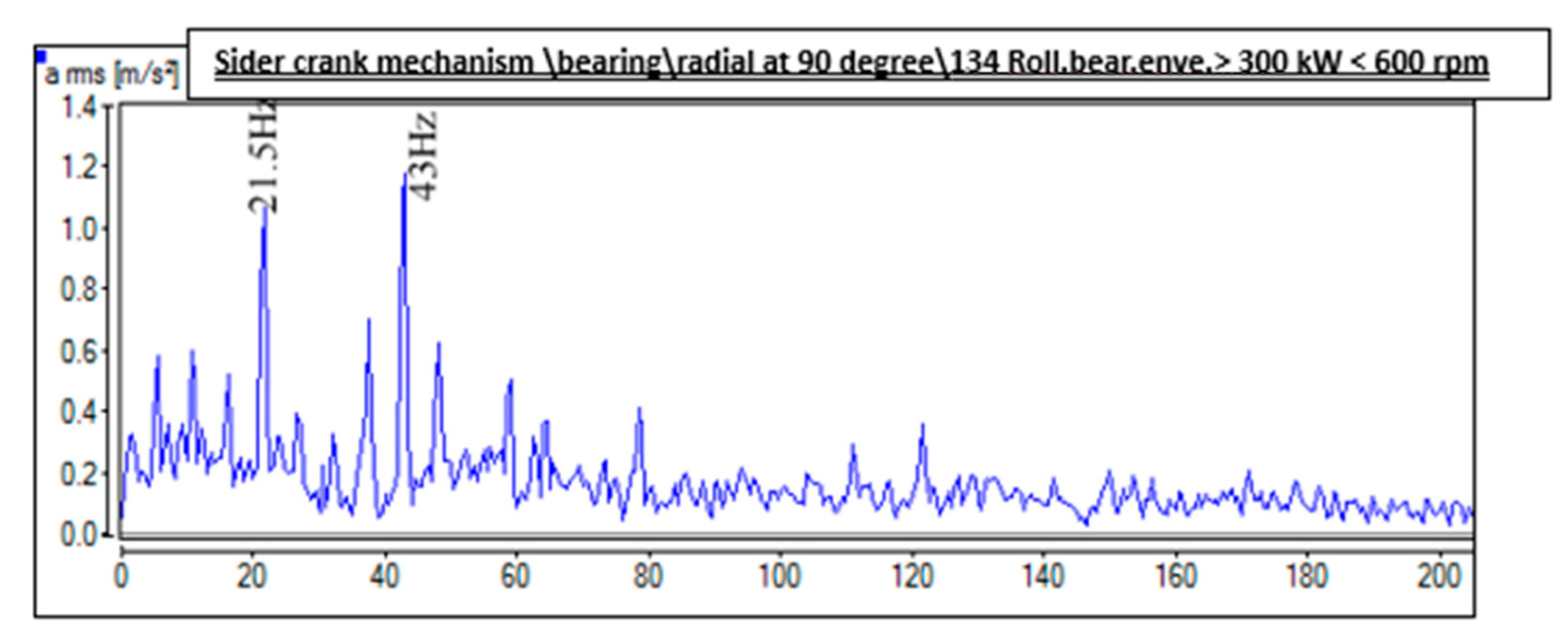 Mathematics 12 00544 g012