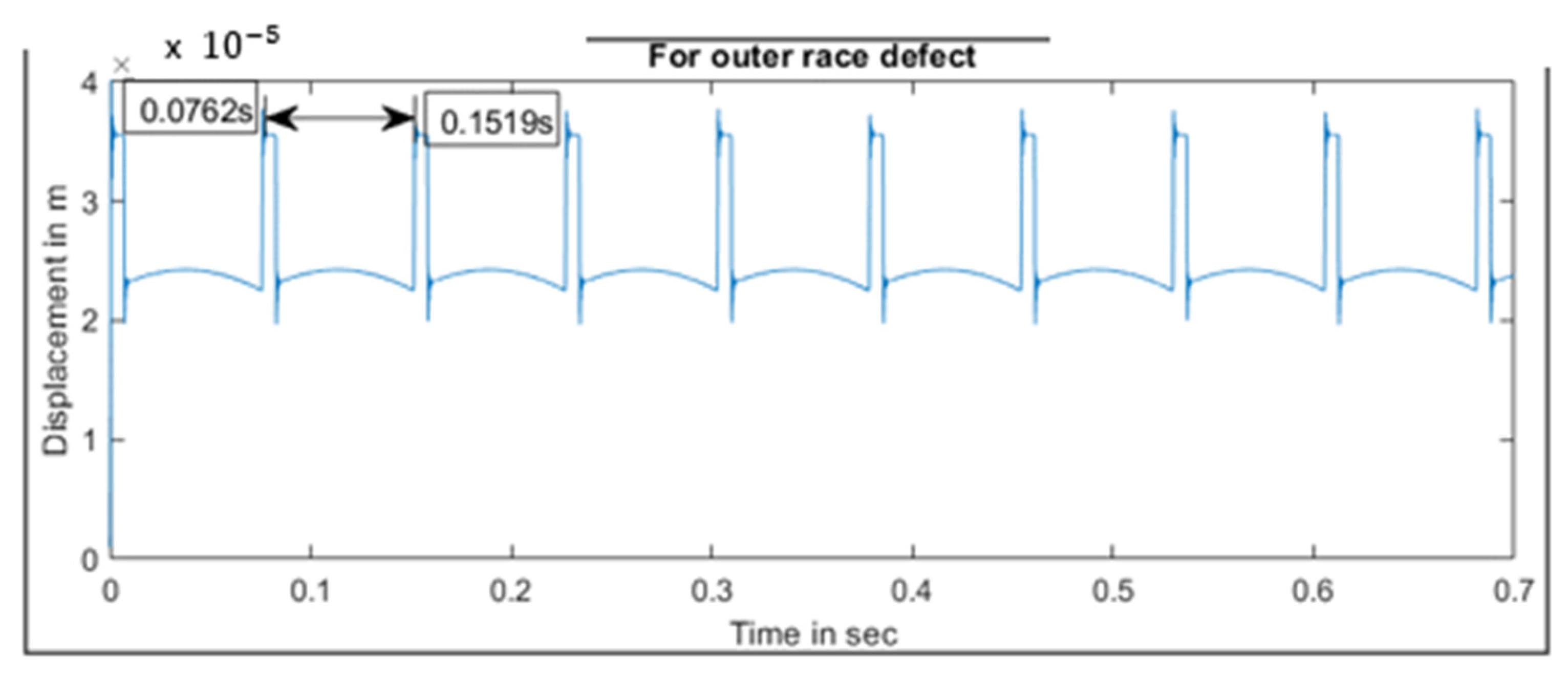 Mathematics 12 00544 g013