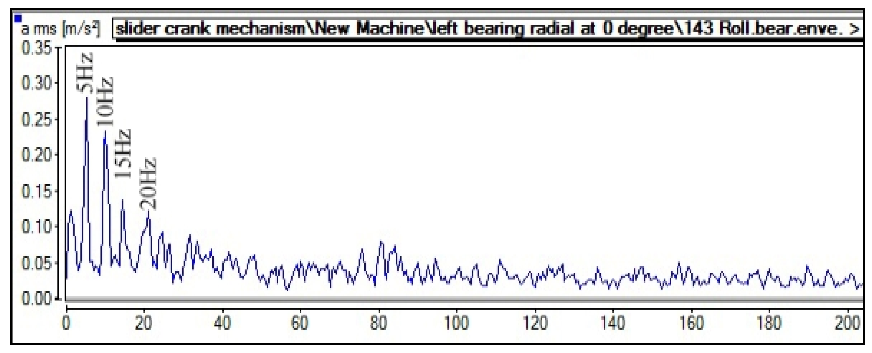Mathematics 12 00544 g017
