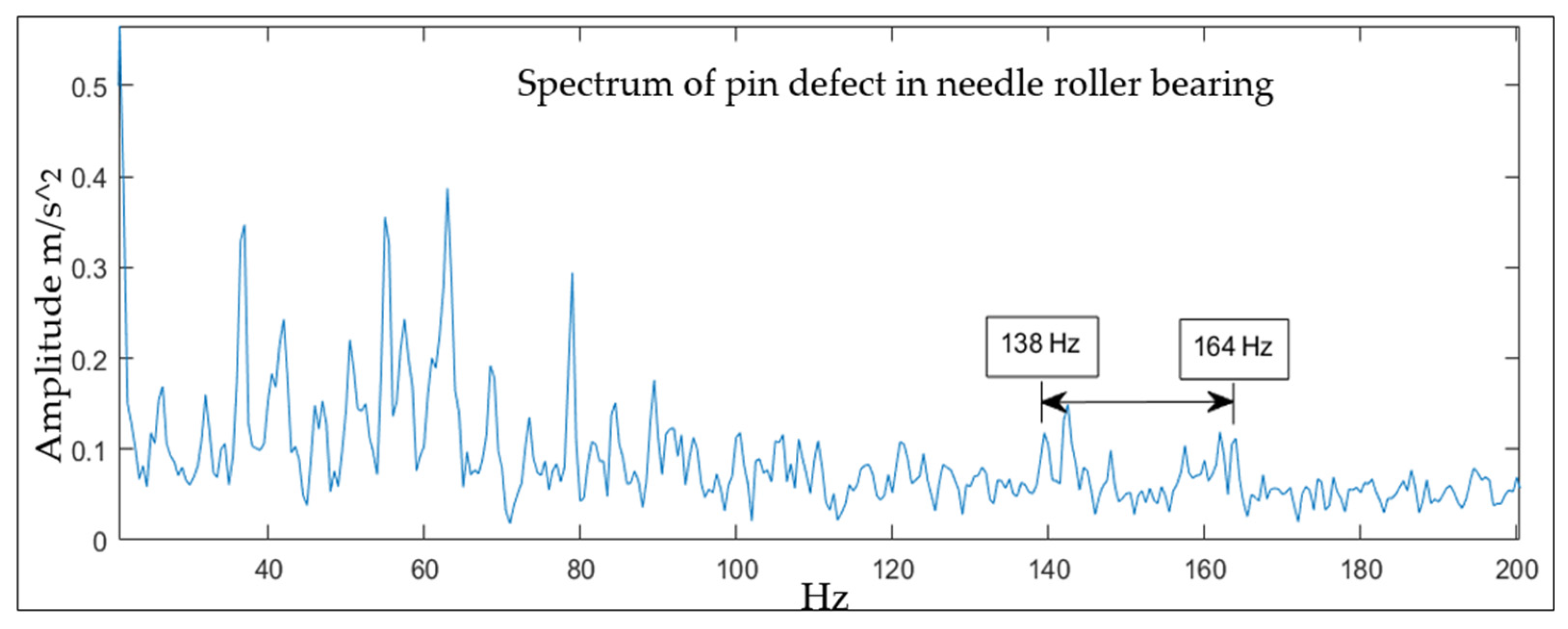 Mathematics 12 00544 g018