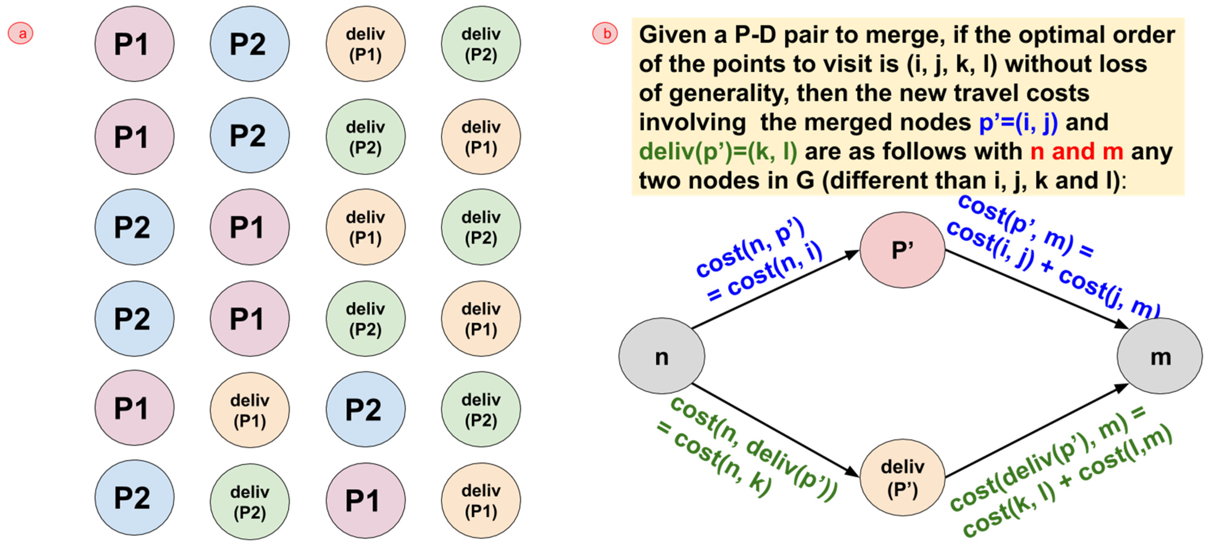 Mathematics 12 00546 g002
