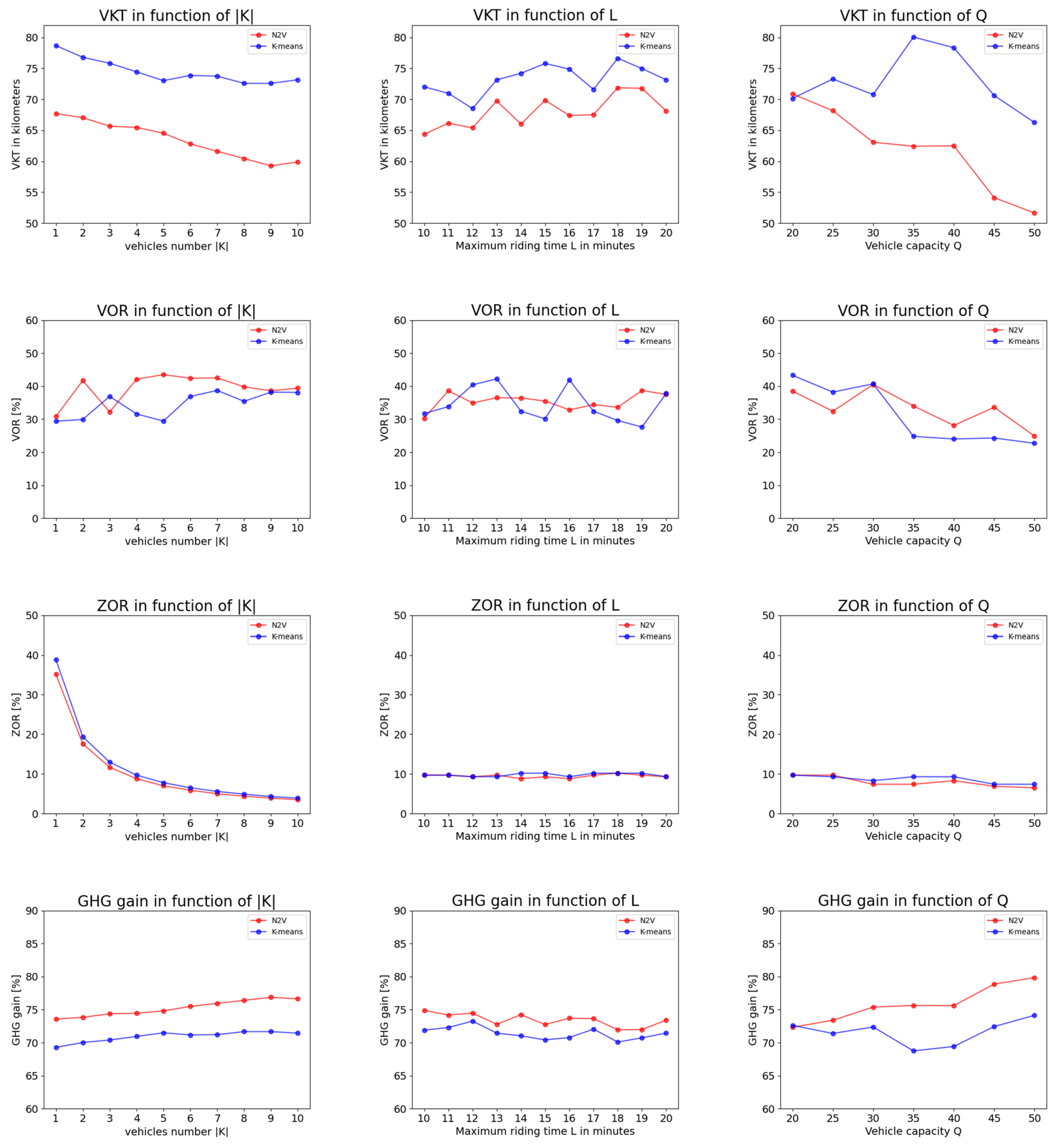 Mathematics 12 00546 g006
