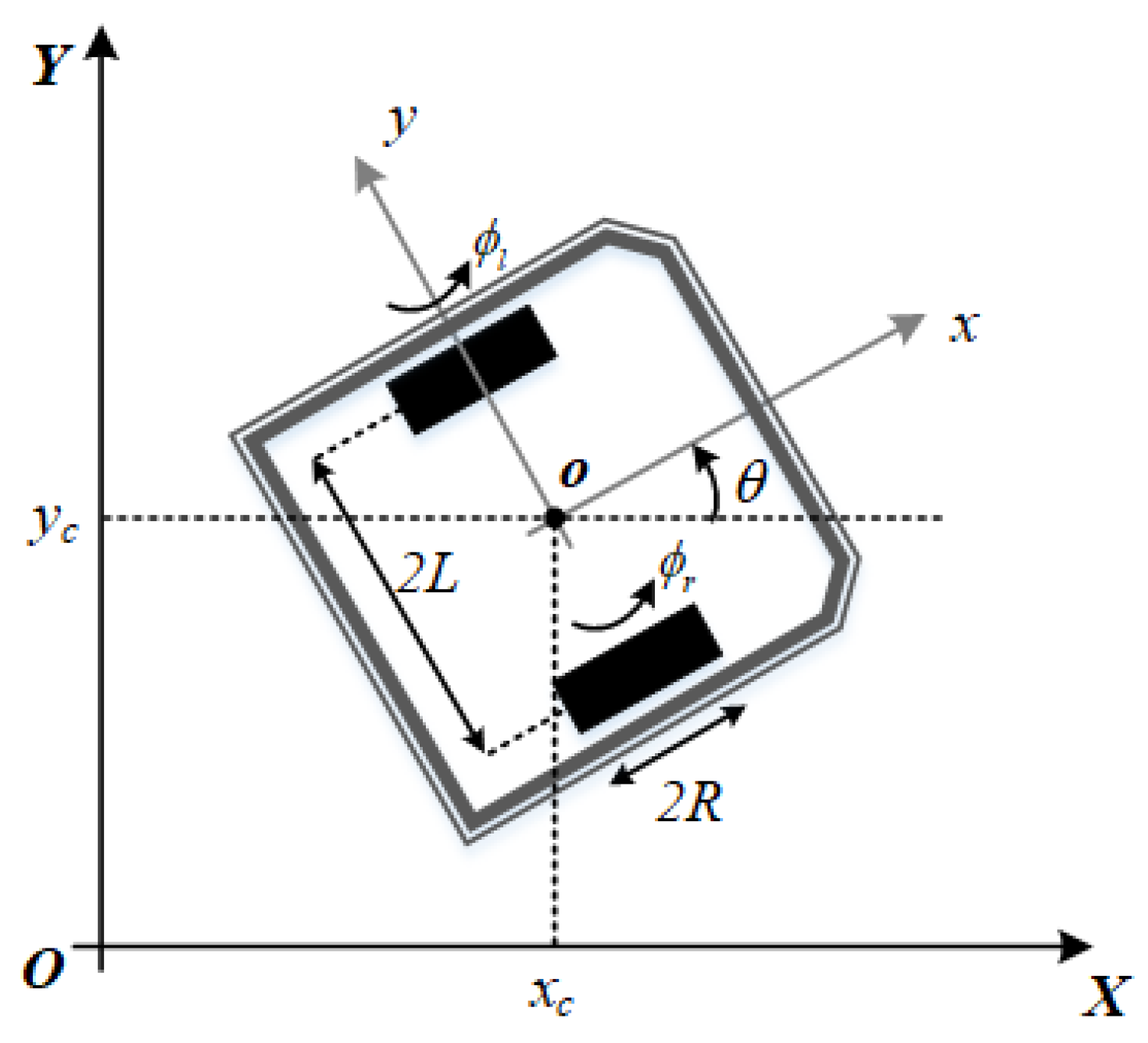 Mathematics 12 00549 g002